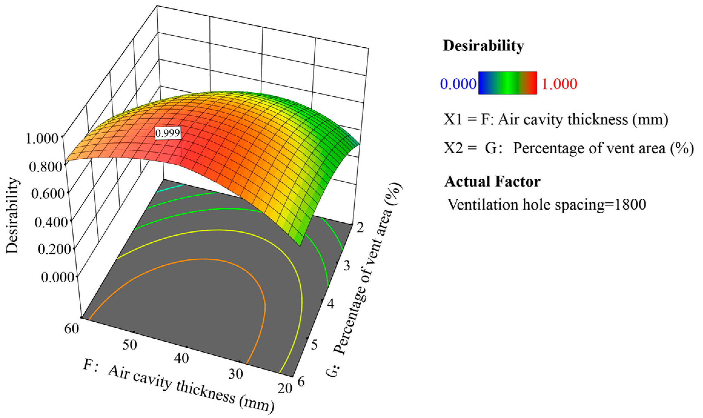 Sustainability 17 11269 g006