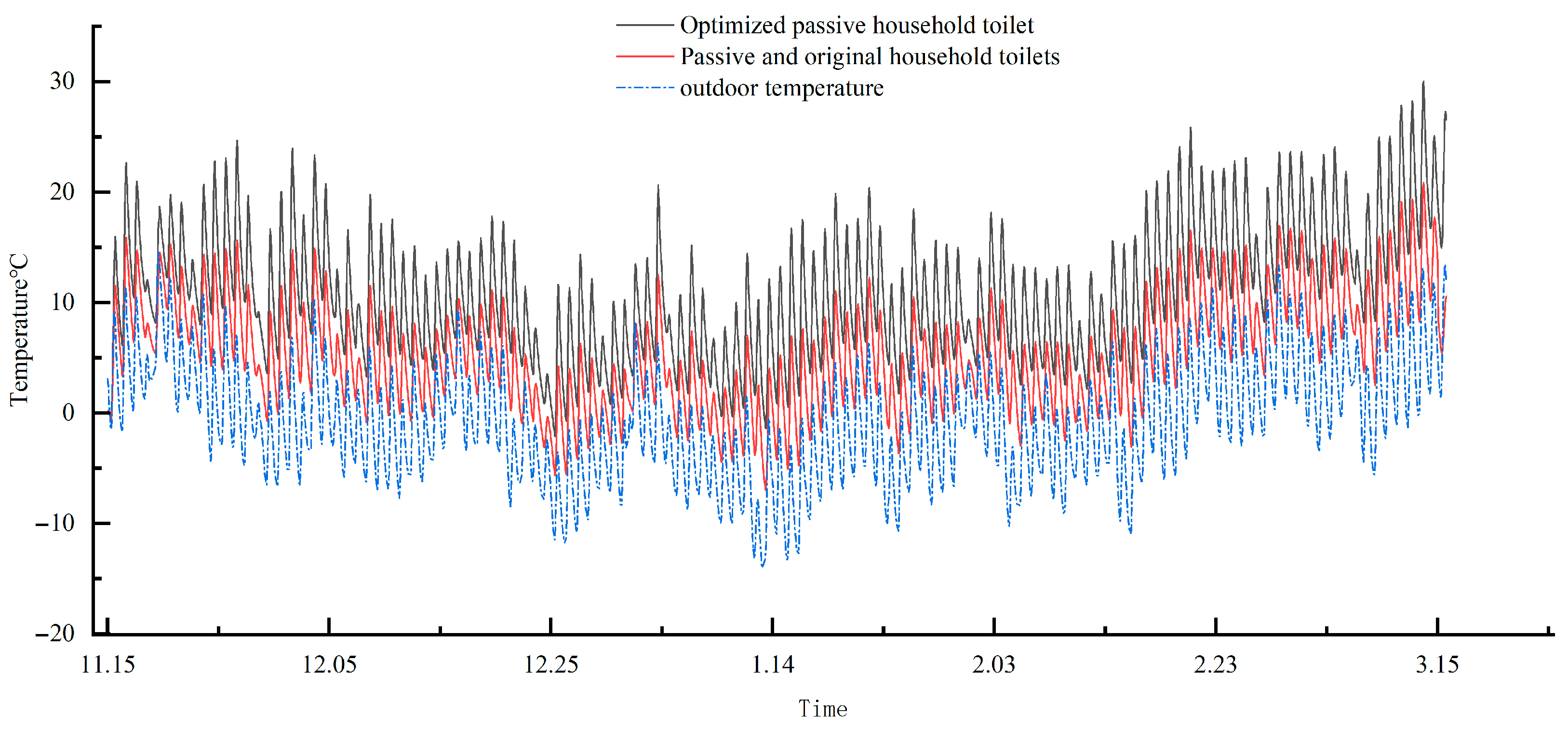 Sustainability 17 11269 g007