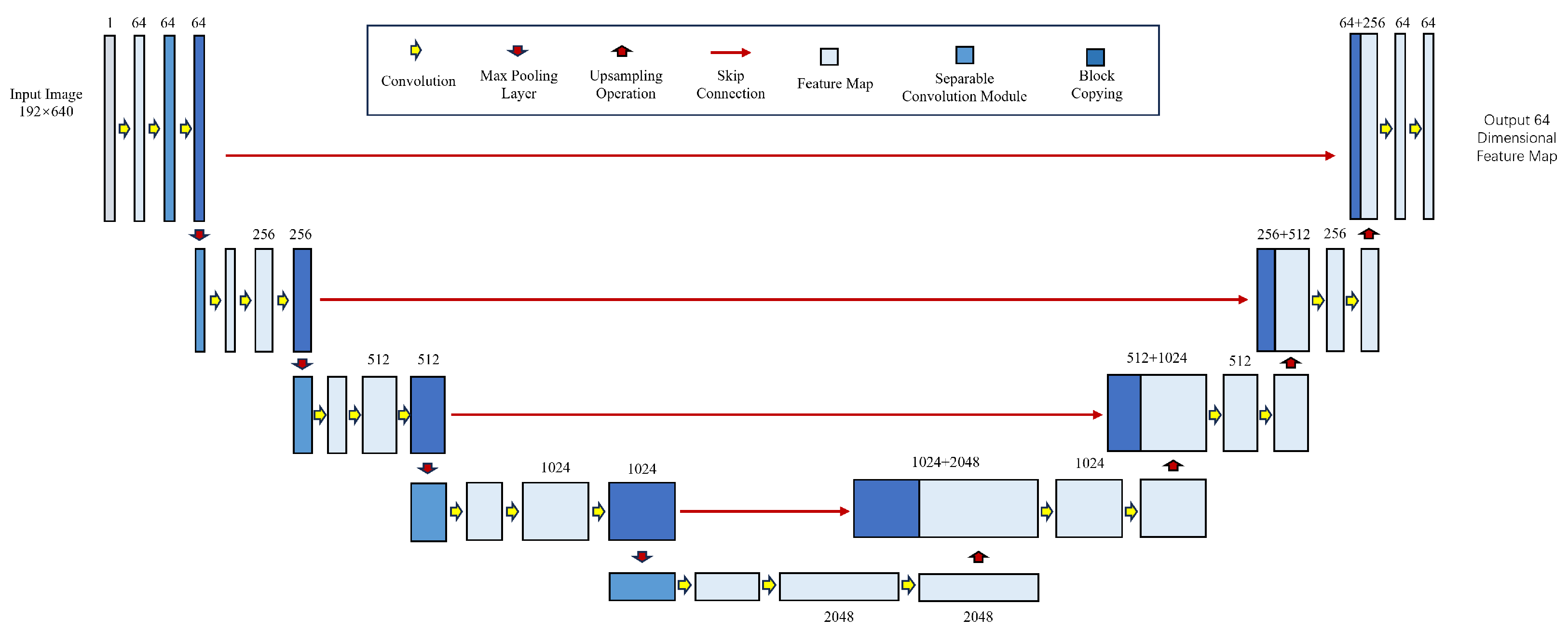 Sustainability 17 11271 g001 Sustainability 17 11271 g001