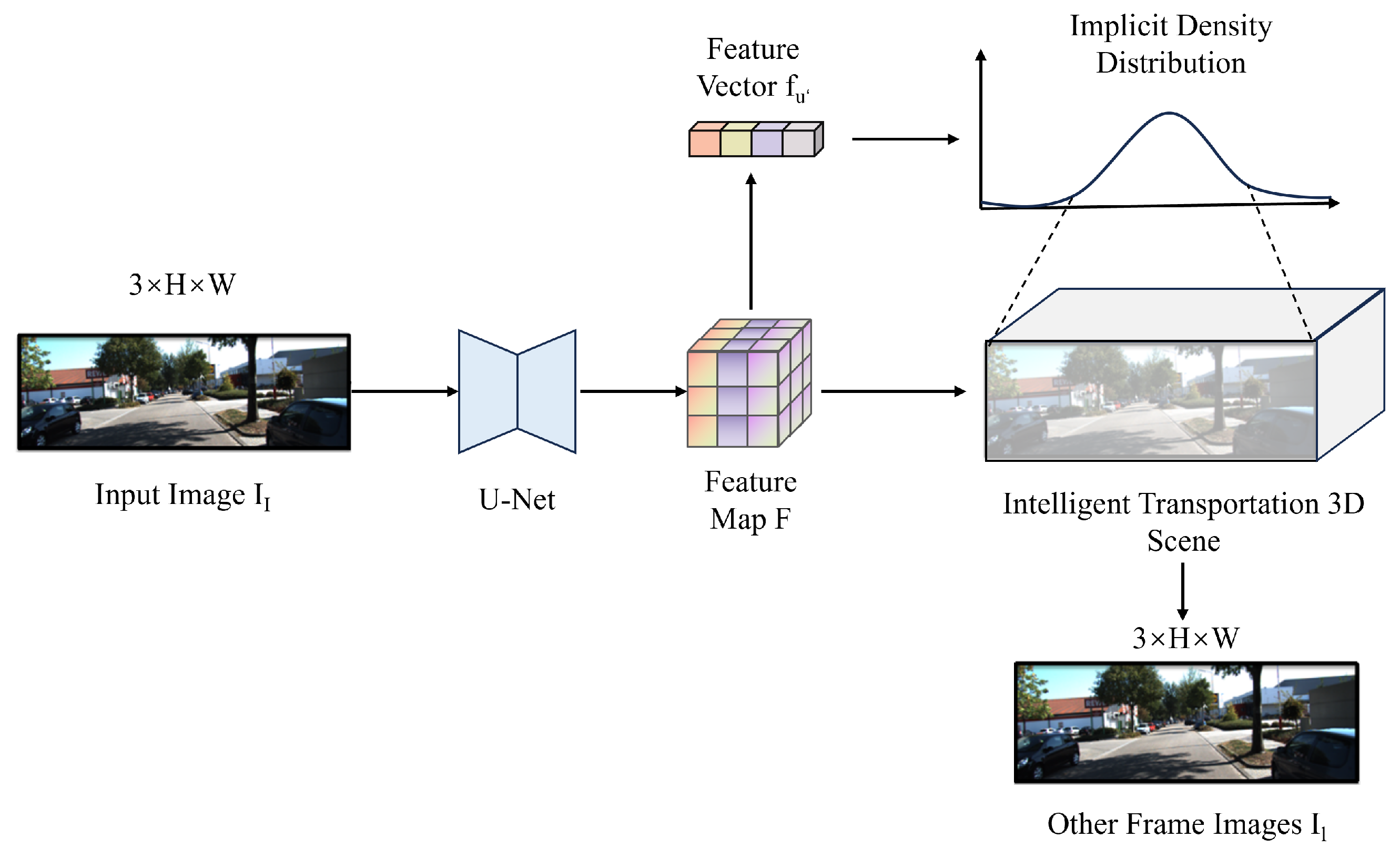 Sustainability 17 11271 g003 Sustainability 17 11271 g003