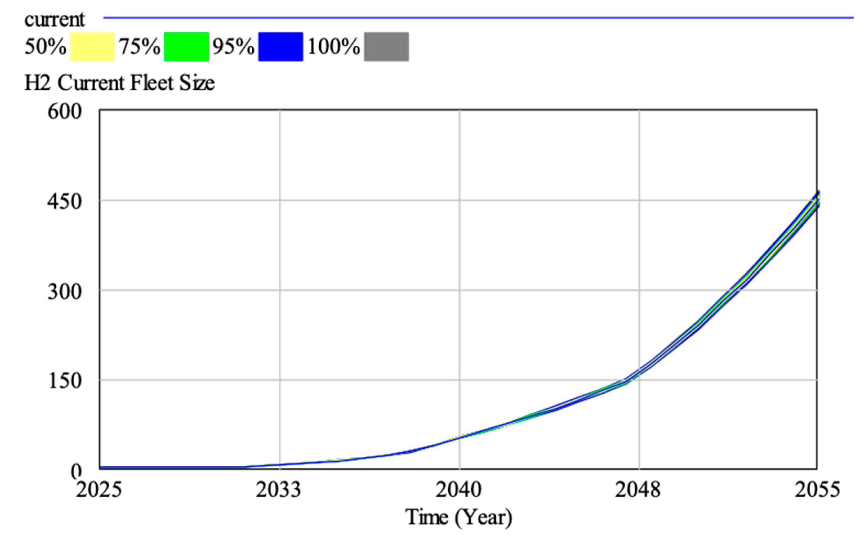 Sustainability 17 11272 g015 Sustainability 17 11272 g015