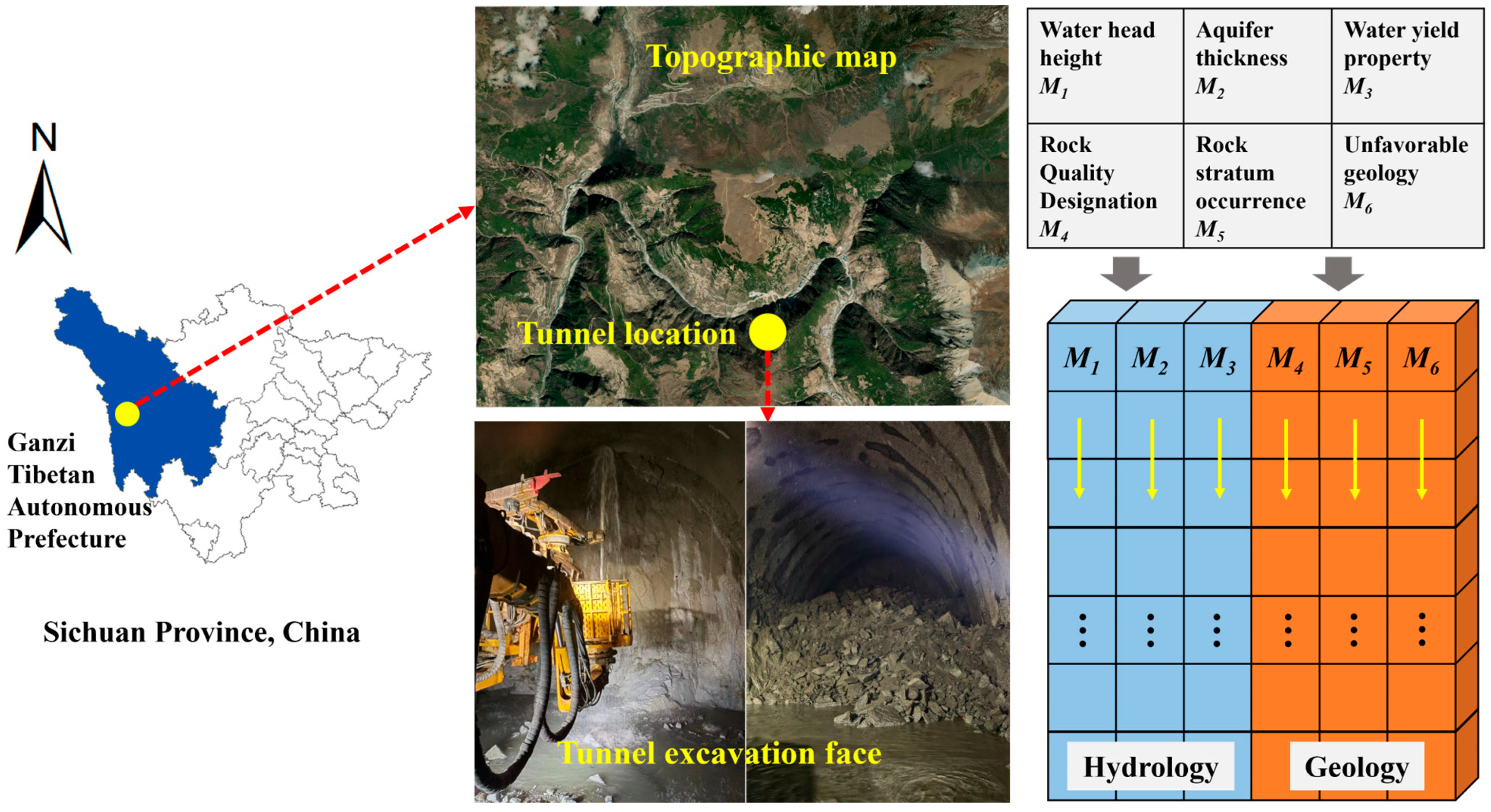 Sustainability 17 11286 g002 Sustainability 17 11286 g002