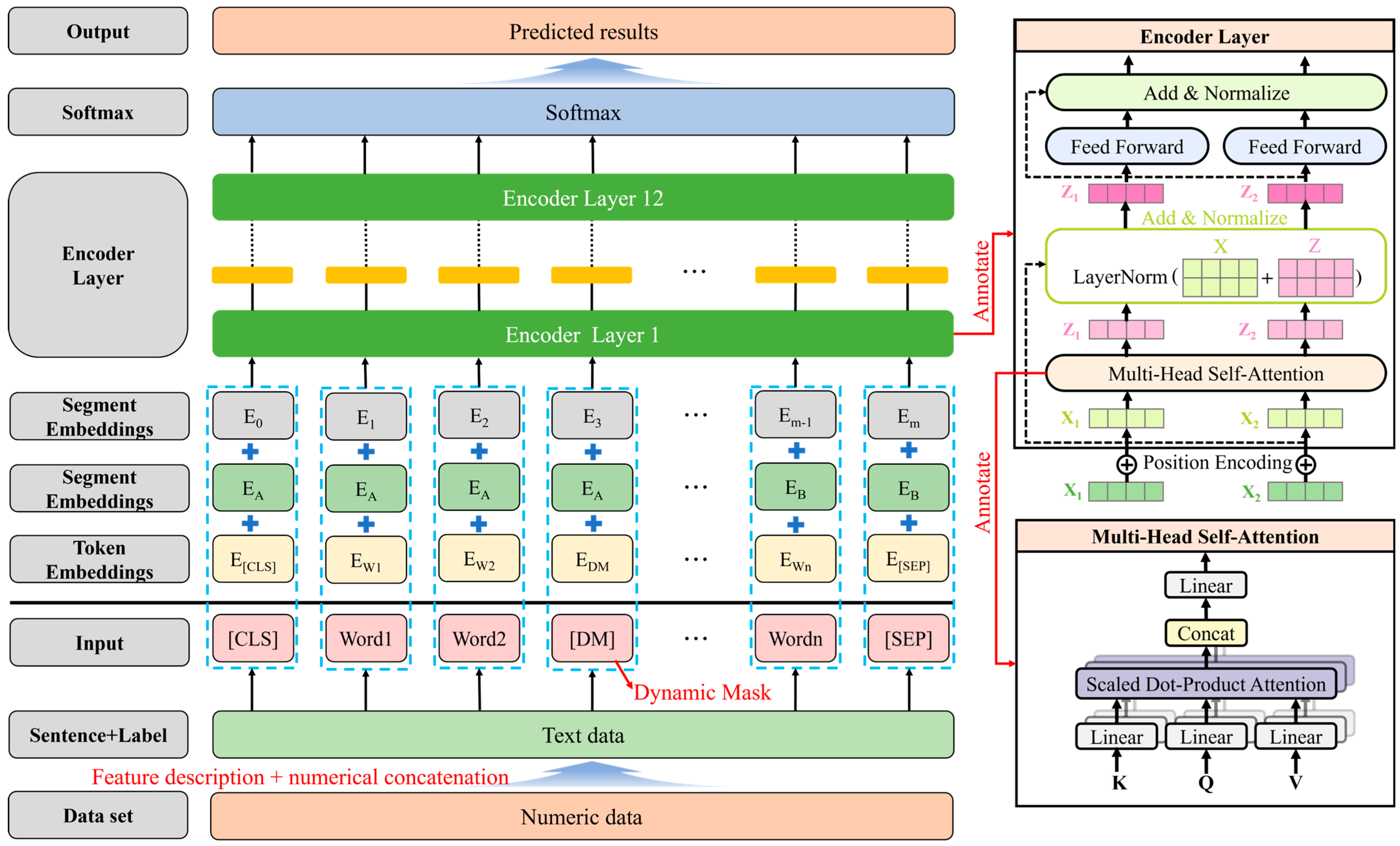 Sustainability 17 11286 g003 Sustainability 17 11286 g003