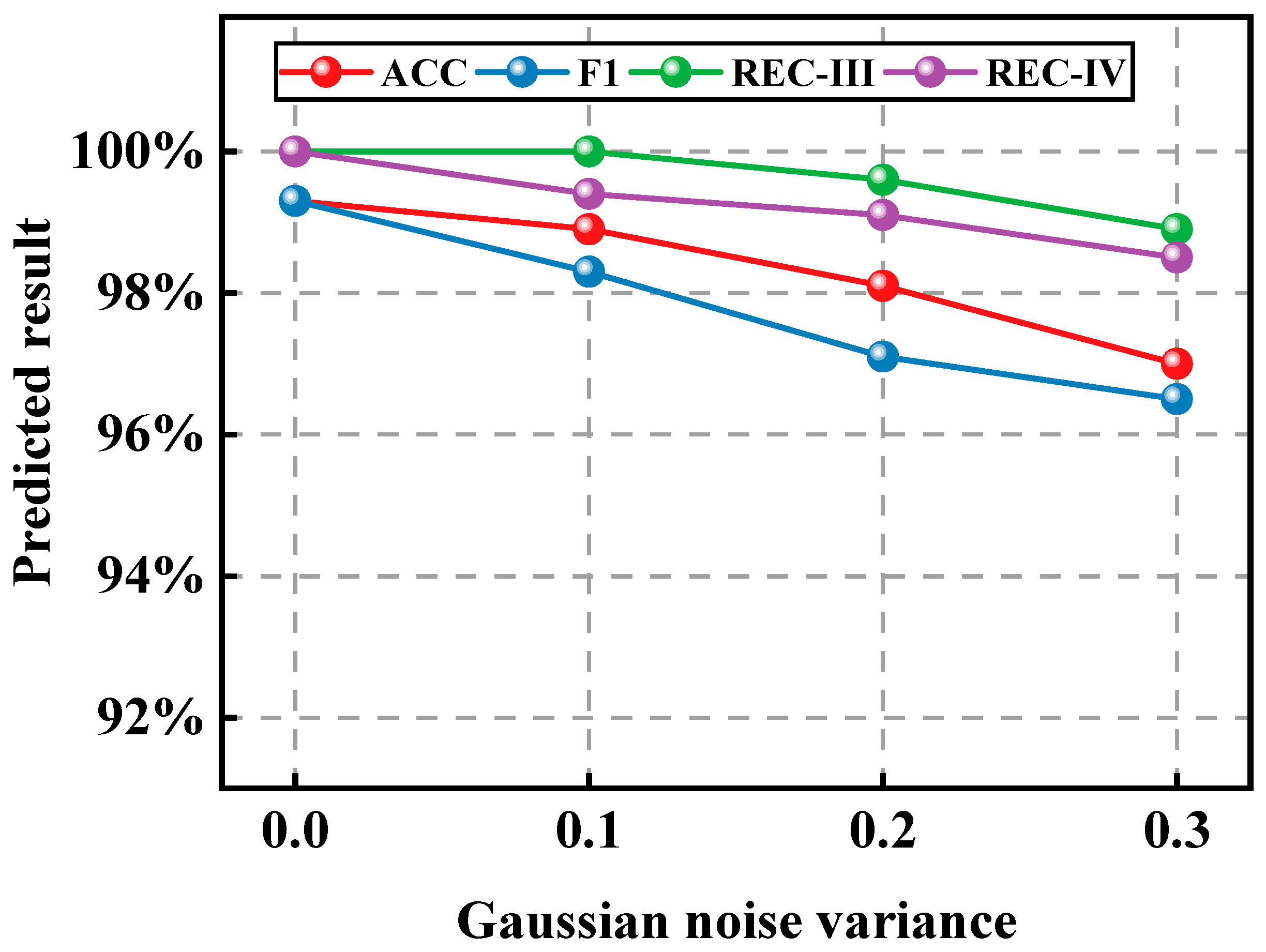 Sustainability 17 11286 g016 Sustainability 17 11286 g016