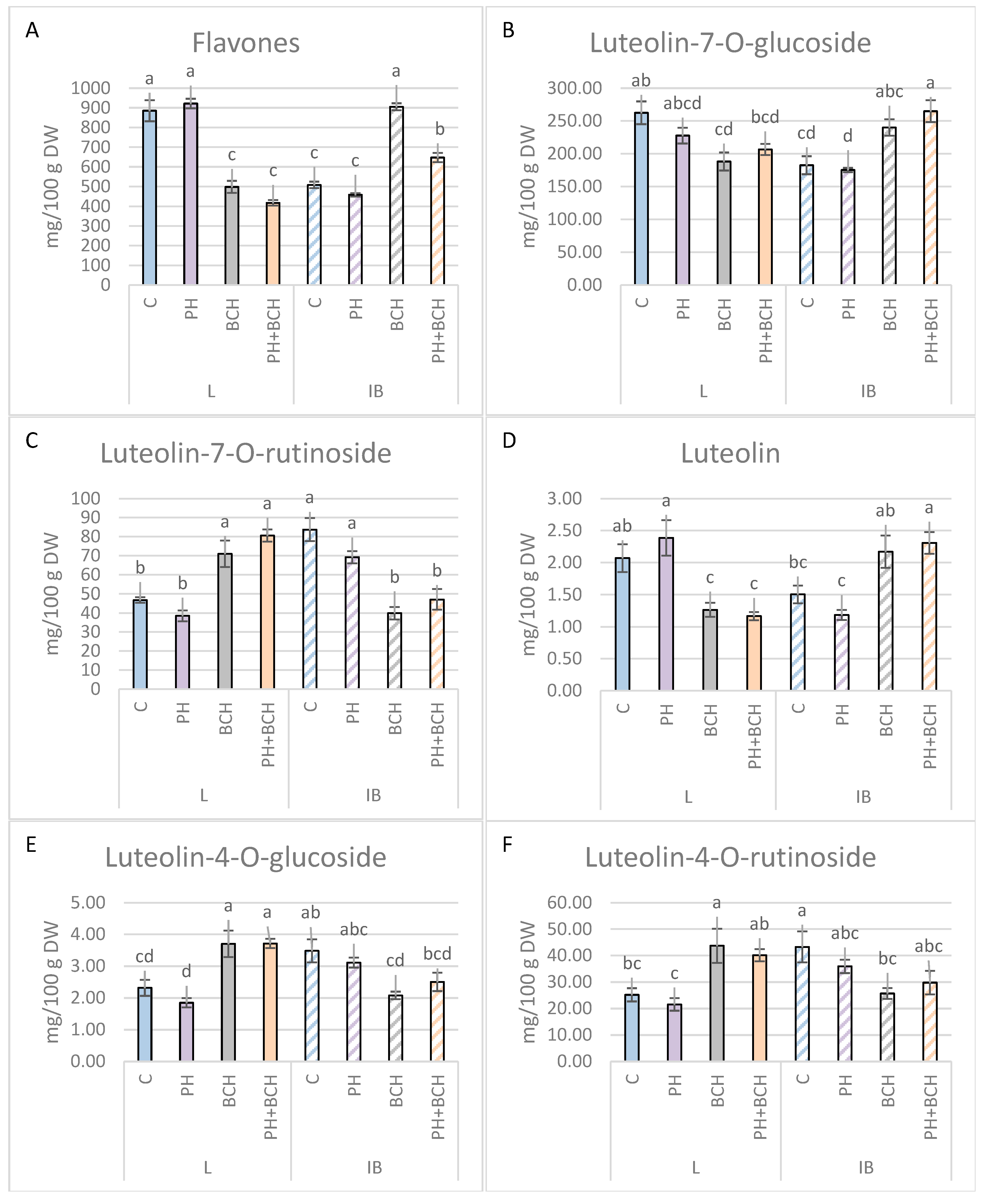 Sustainability 17 11290 g001a Sustainability 17 11290 g001a