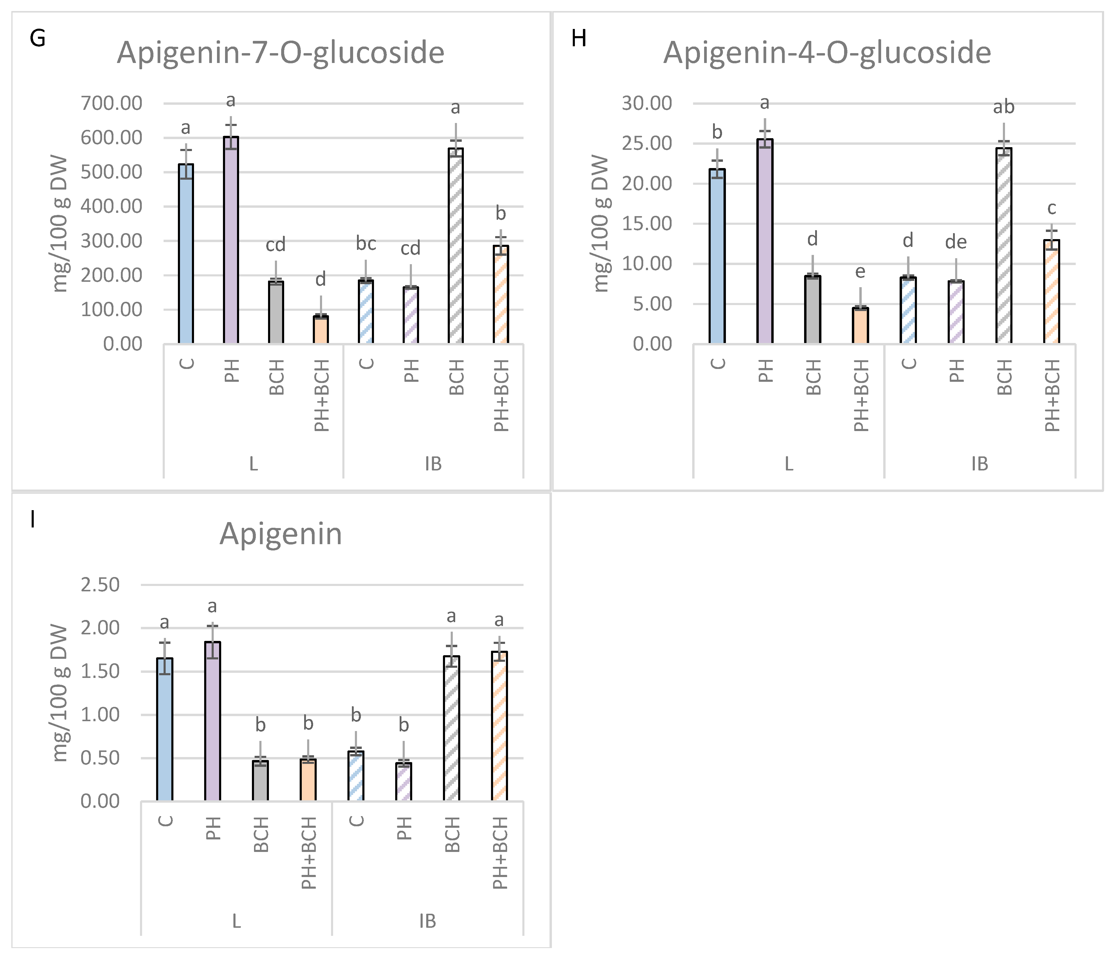 Sustainability 17 11290 g001b Sustainability 17 11290 g001b