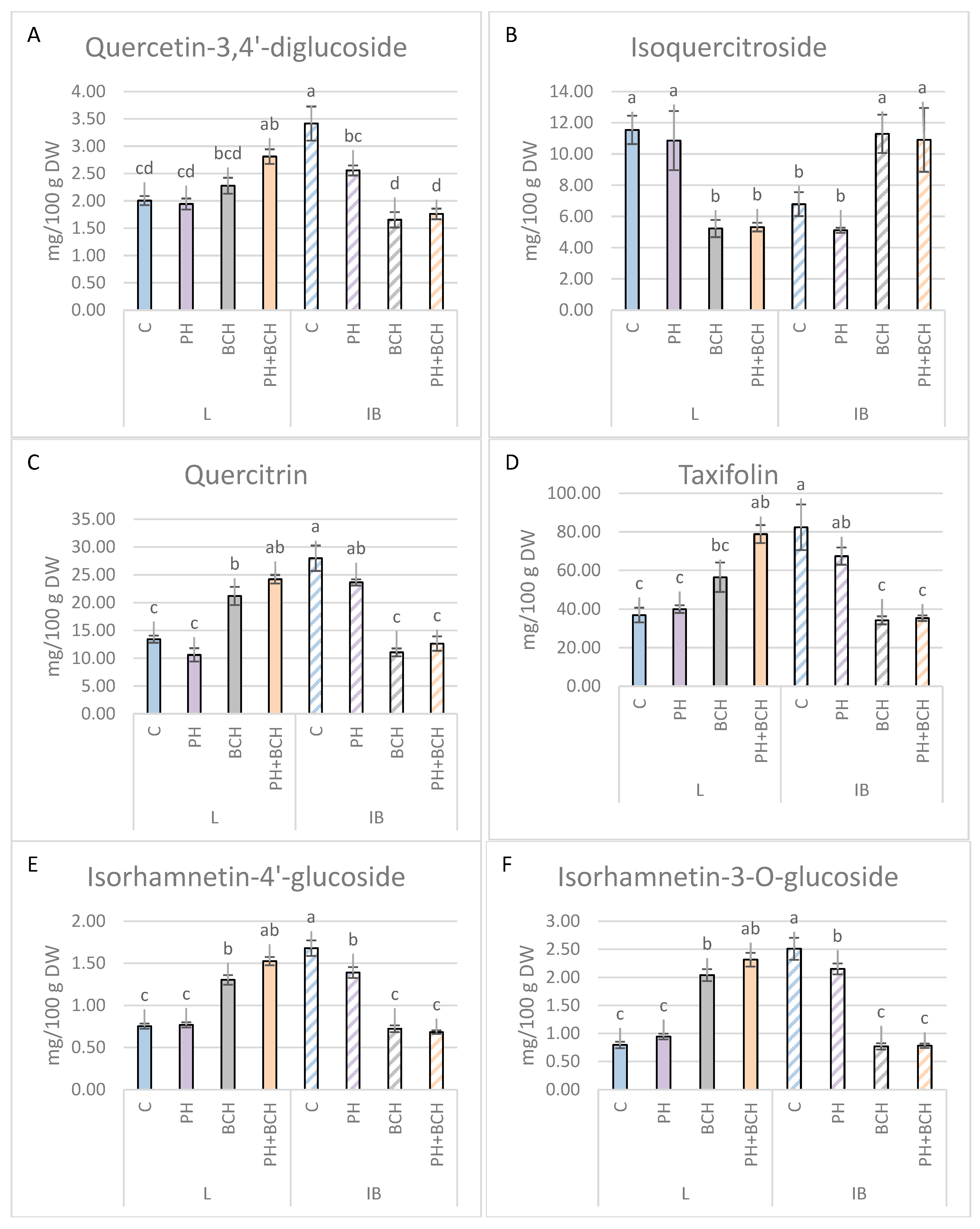 Sustainability 17 11290 g002a Sustainability 17 11290 g002a