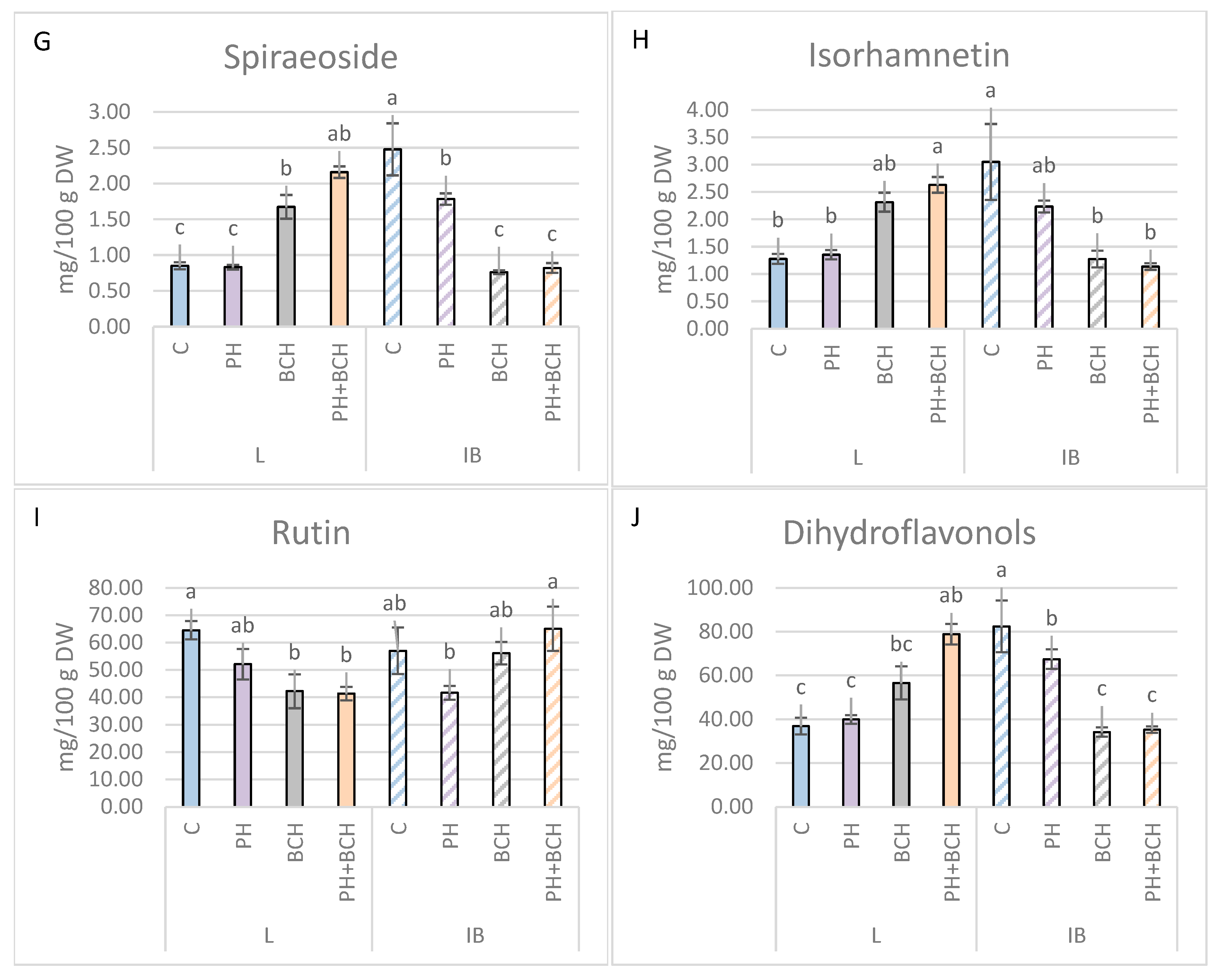 Sustainability 17 11290 g002b Sustainability 17 11290 g002b