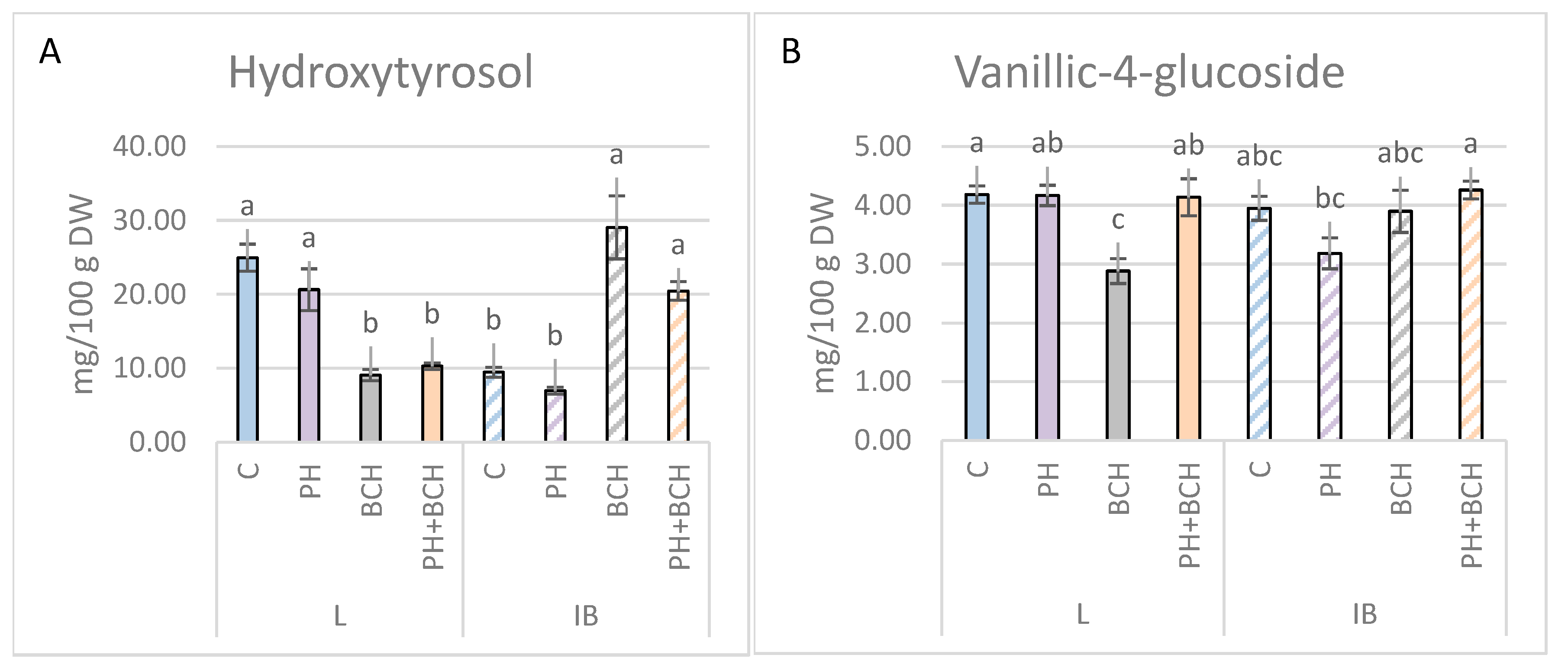 Sustainability 17 11290 g006 Sustainability 17 11290 g006
