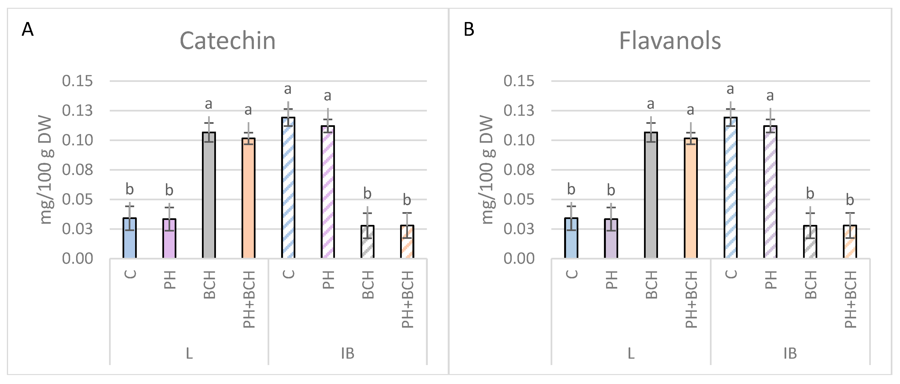 Sustainability 17 11290 g007 Sustainability 17 11290 g007