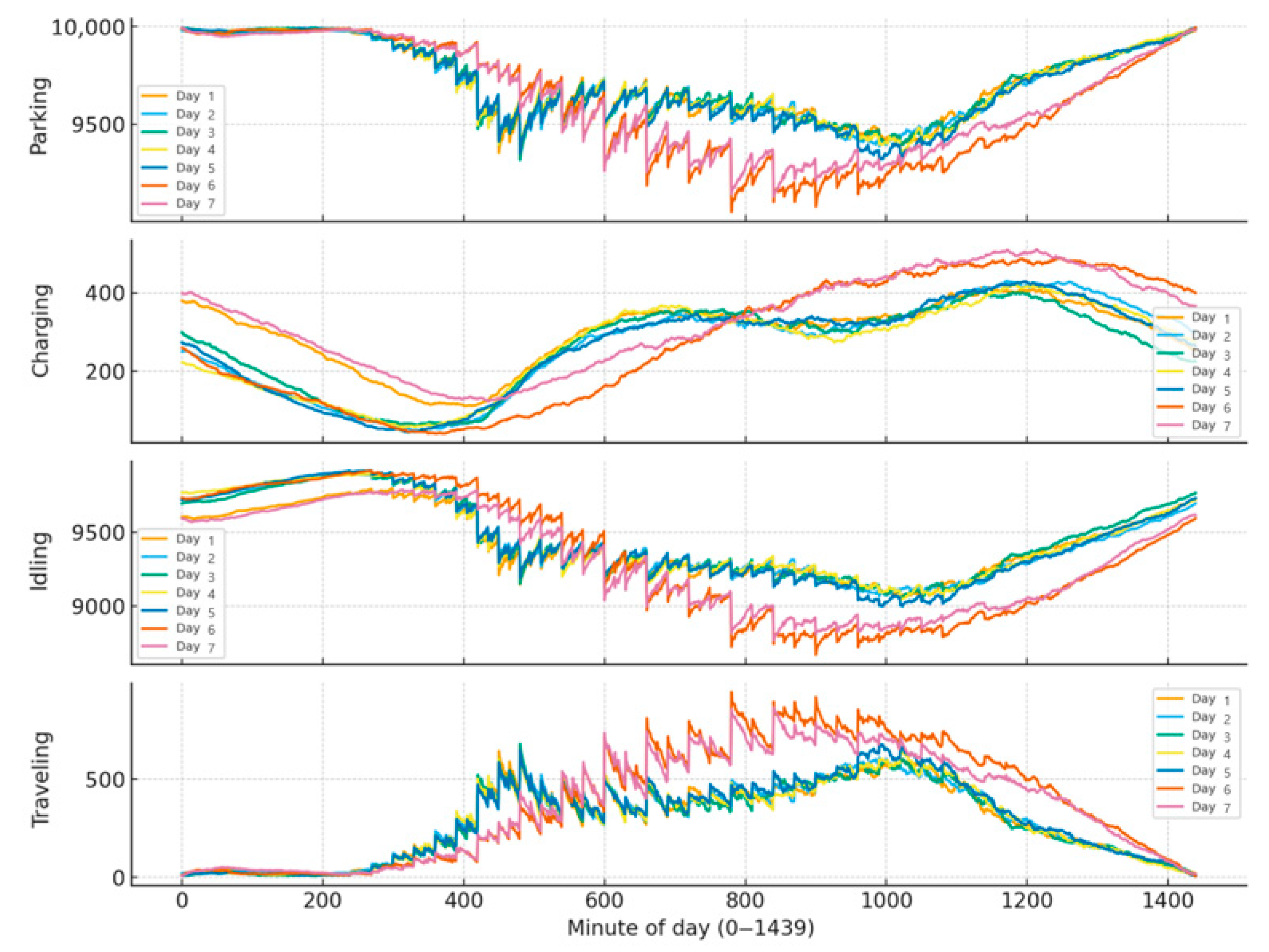 Sustainability 17 11291 g008 Sustainability 17 11291 g008