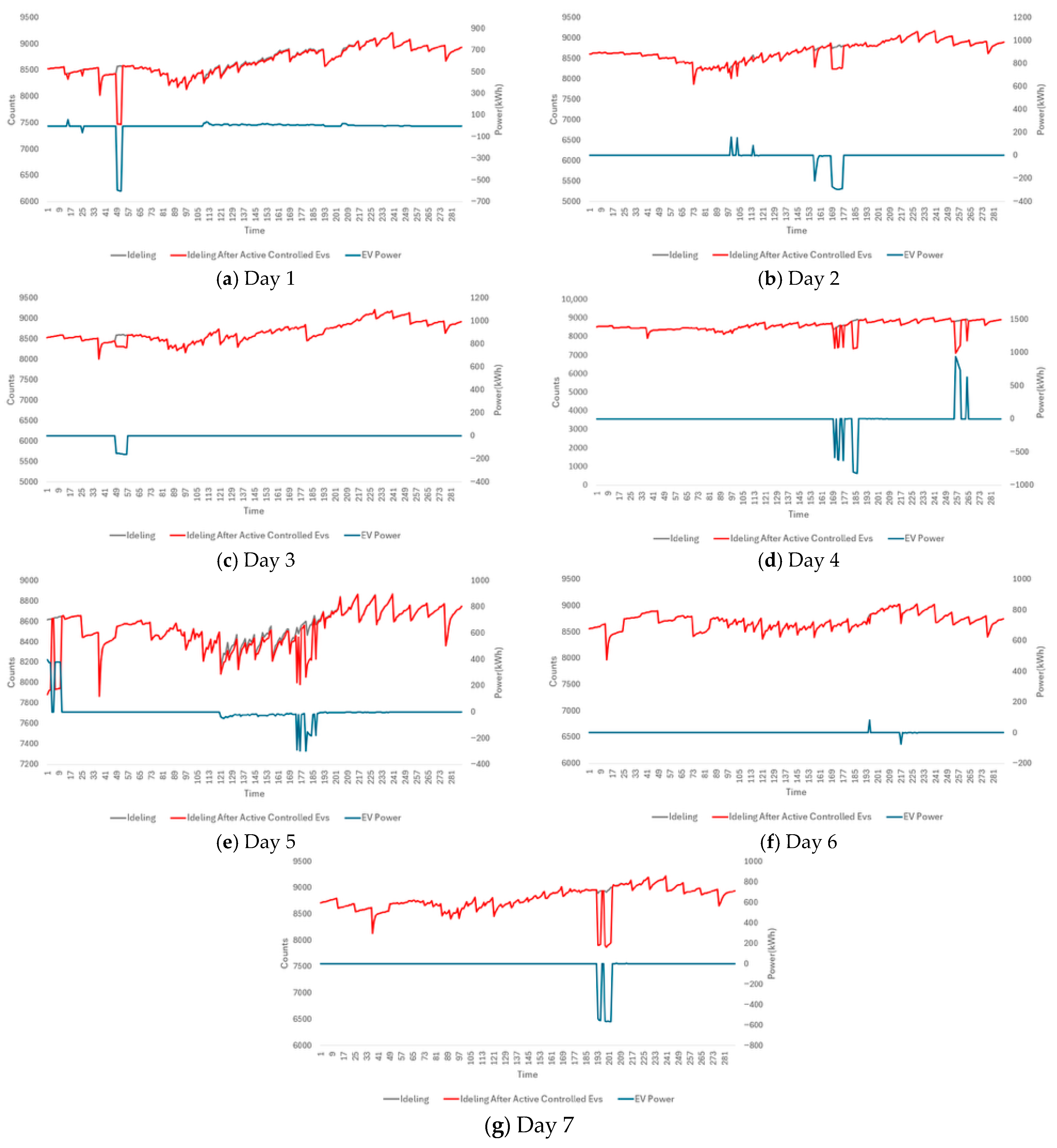 Sustainability 17 11291 g012 Sustainability 17 11291 g012