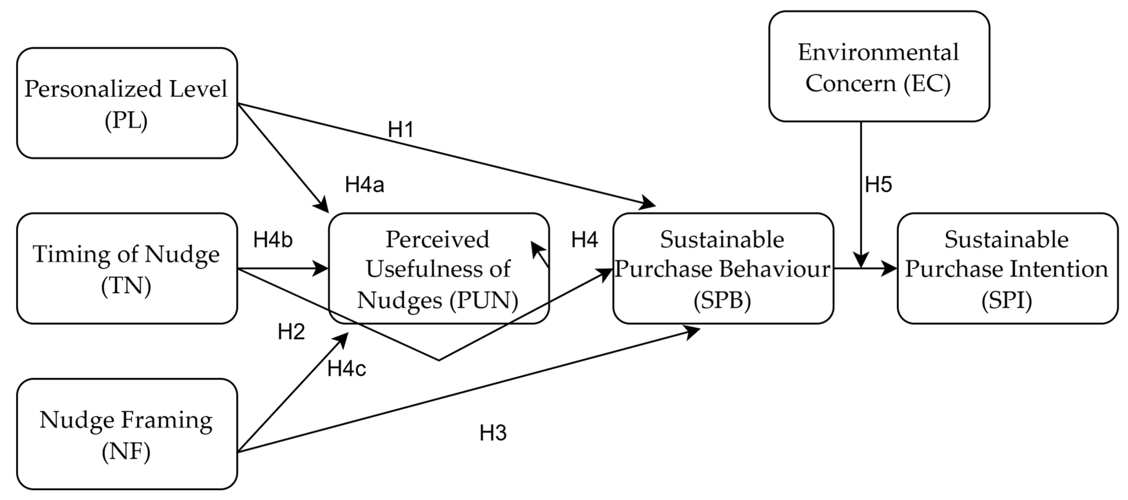 Sustainability 17 11292 g001 Sustainability 17 11292 g001