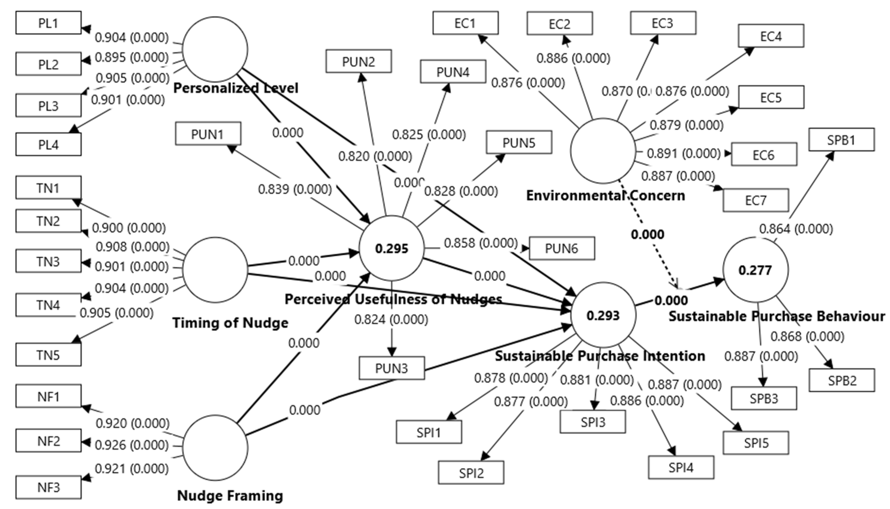 Sustainability 17 11292 g002 Sustainability 17 11292 g002