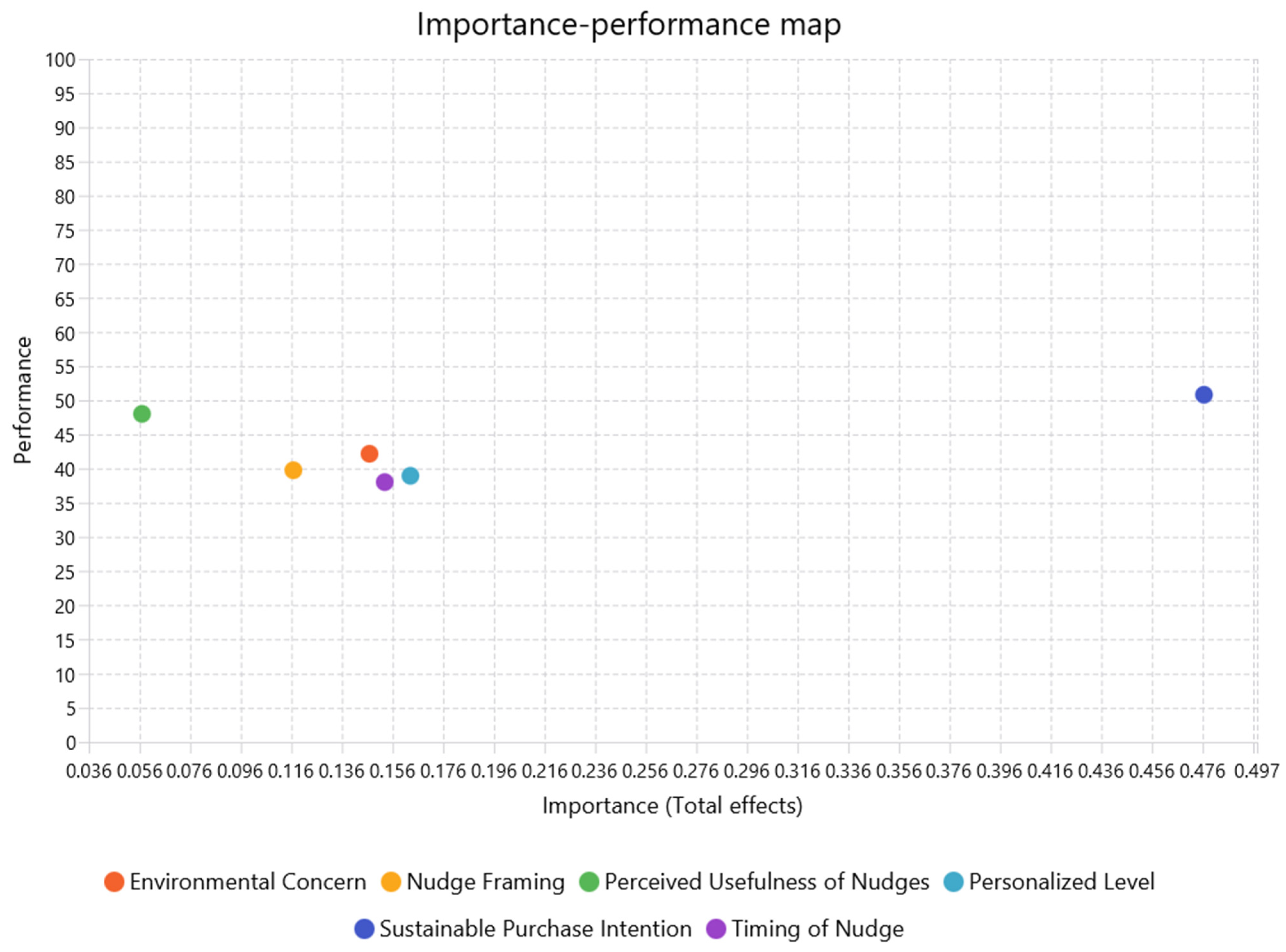 Sustainability 17 11292 g004 Sustainability 17 11292 g004