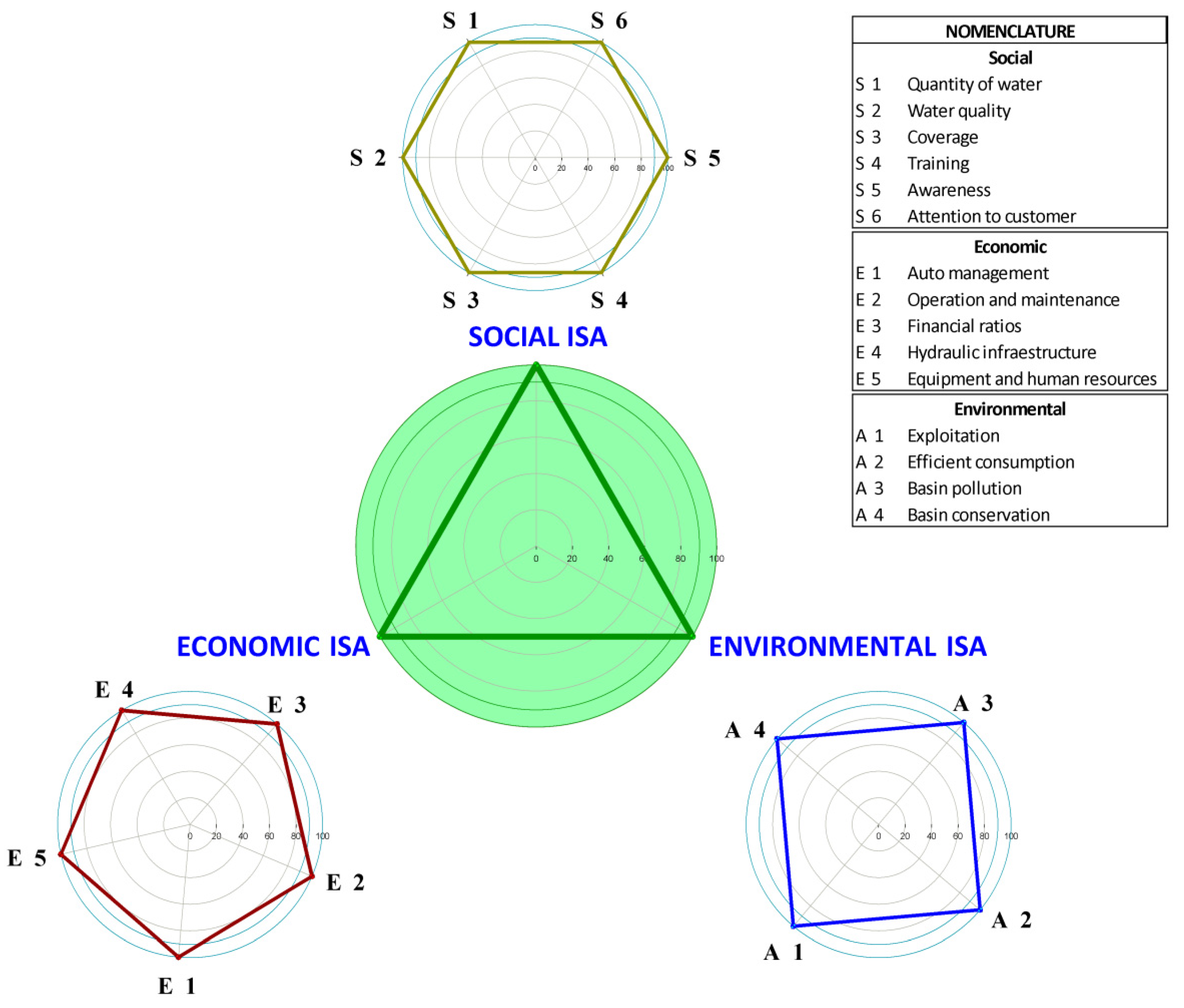 Sustainability 17 11293 g001 Sustainability 17 11293 g001