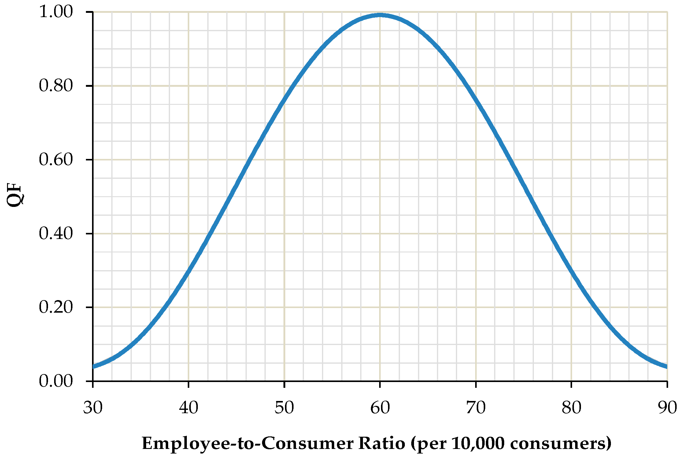 Sustainability 17 11293 g0a2 Sustainability 17 11293 g0a2