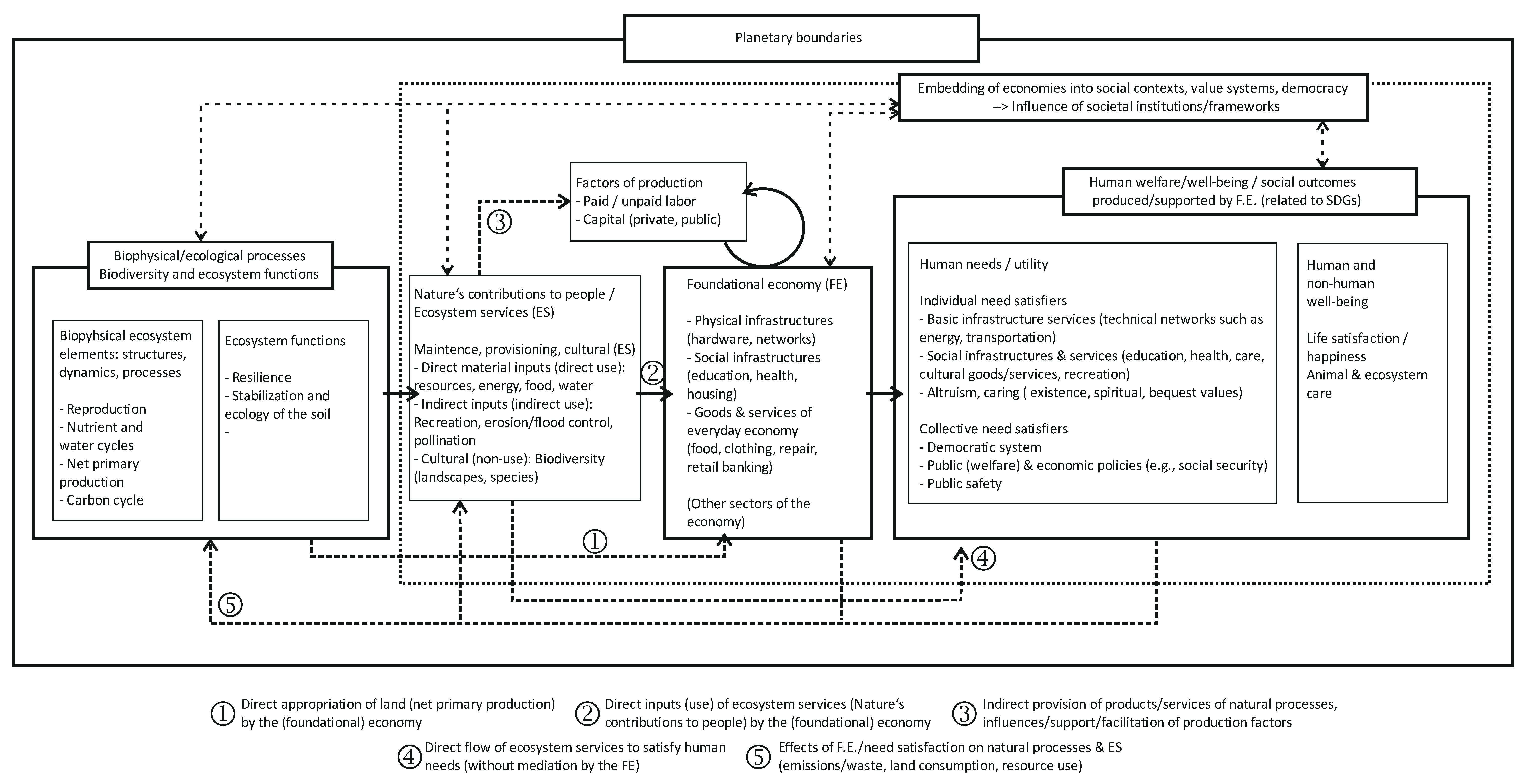 Sustainability 17 11296 g001 Sustainability 17 11296 g001