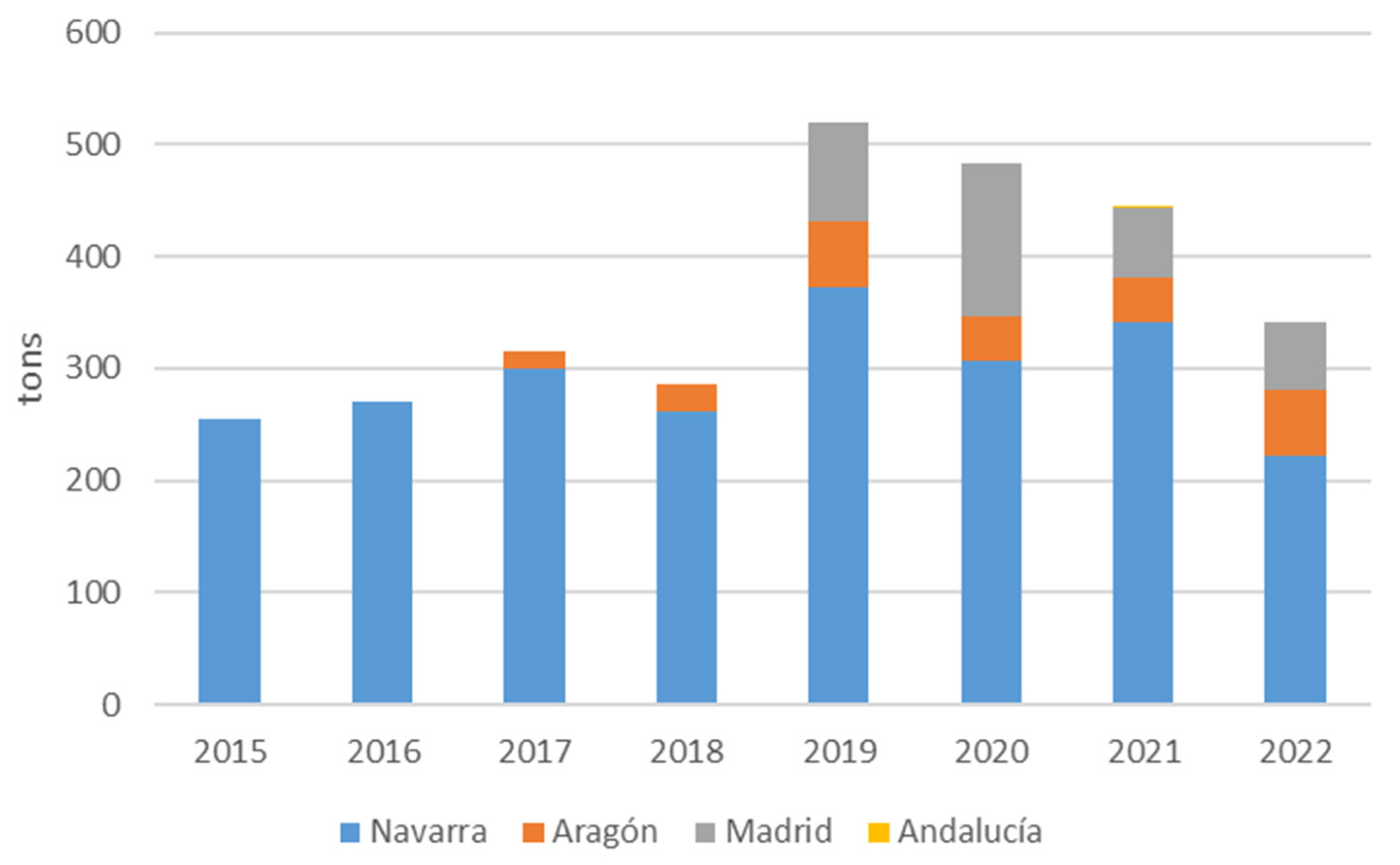 Sustainability 17 11299 g002 Sustainability 17 11299 g002