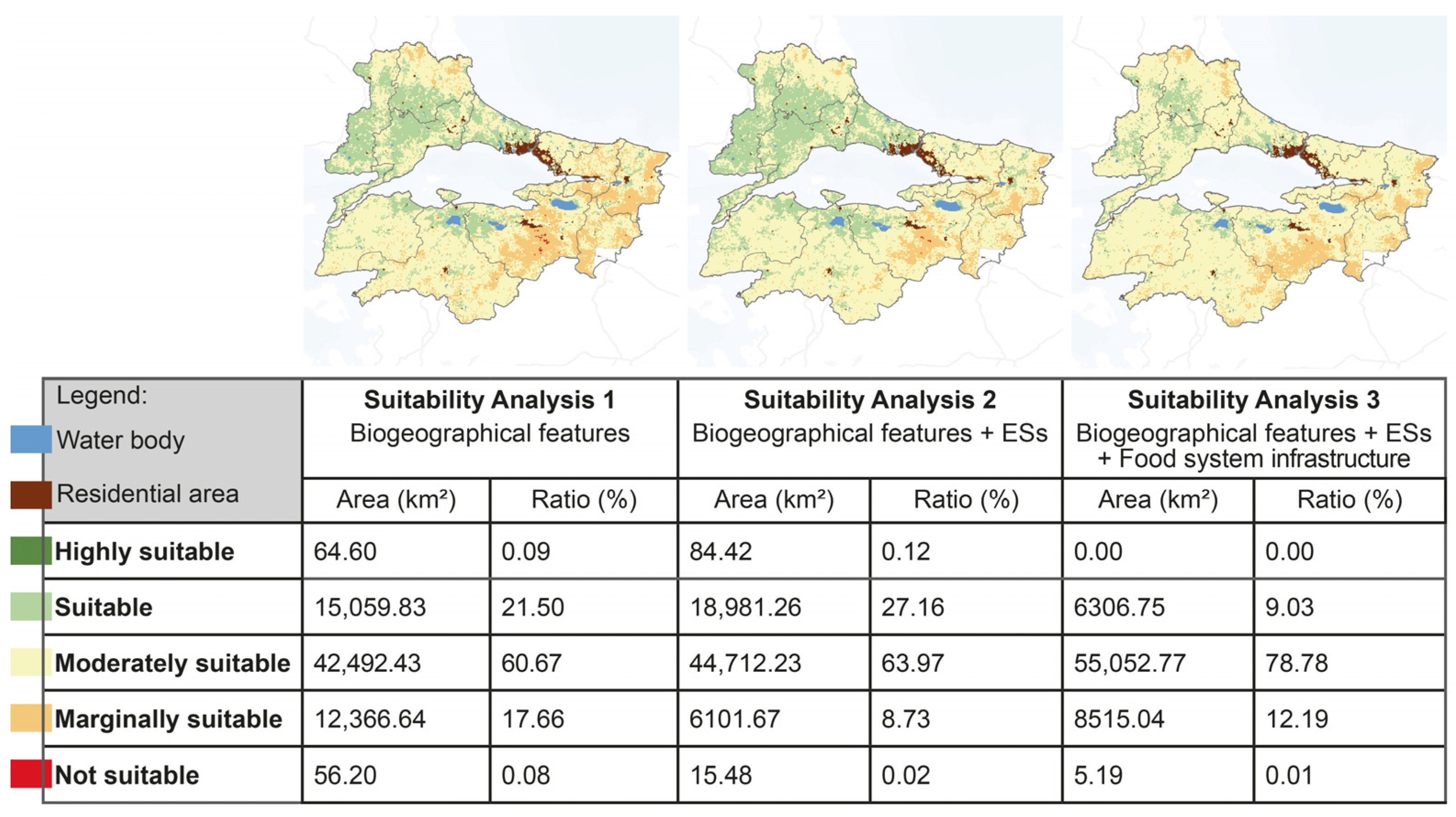 Sustainability 17 11306 g009 Sustainability 17 11306 g009