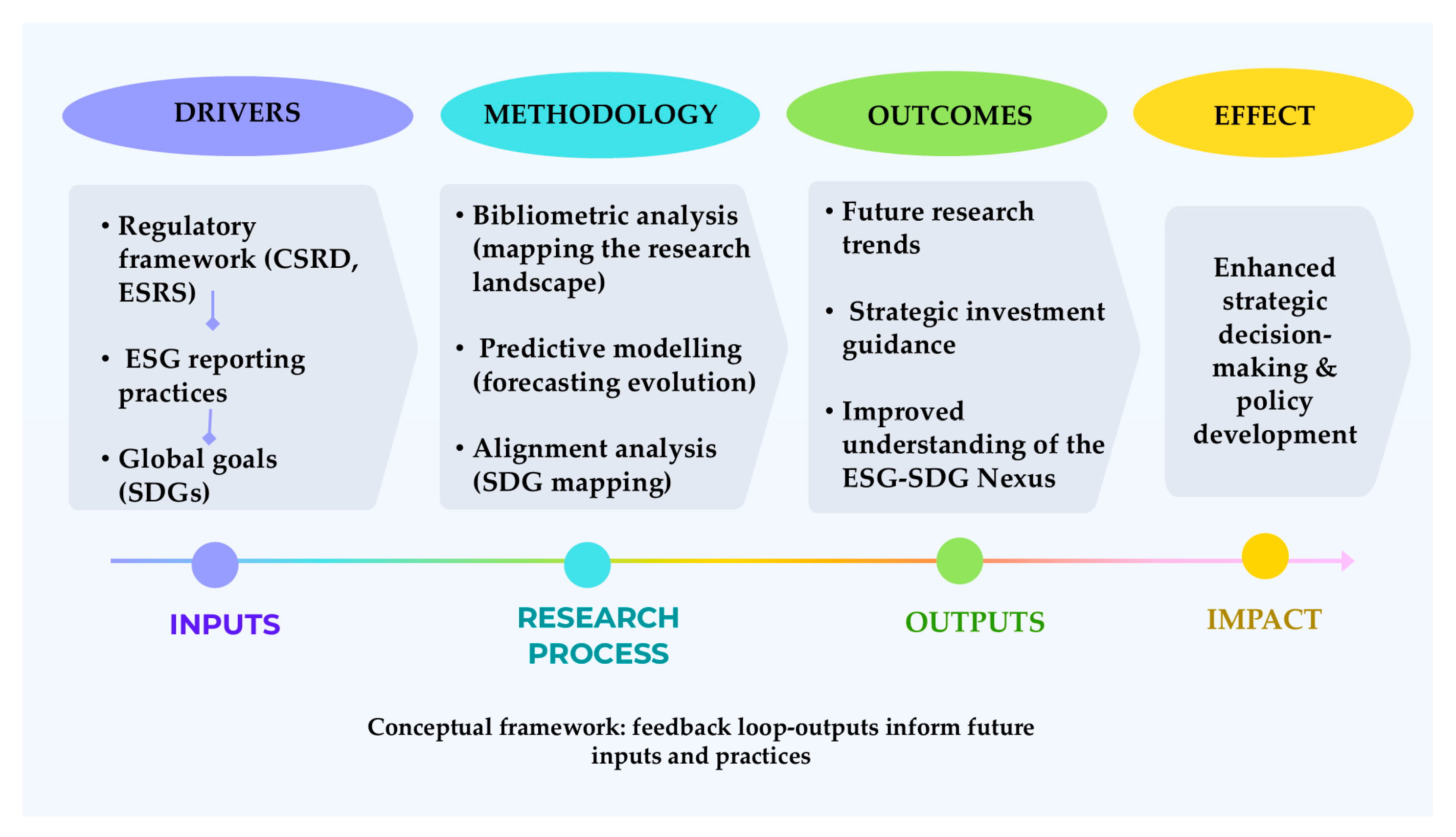 Sustainability 17 11313 g001
