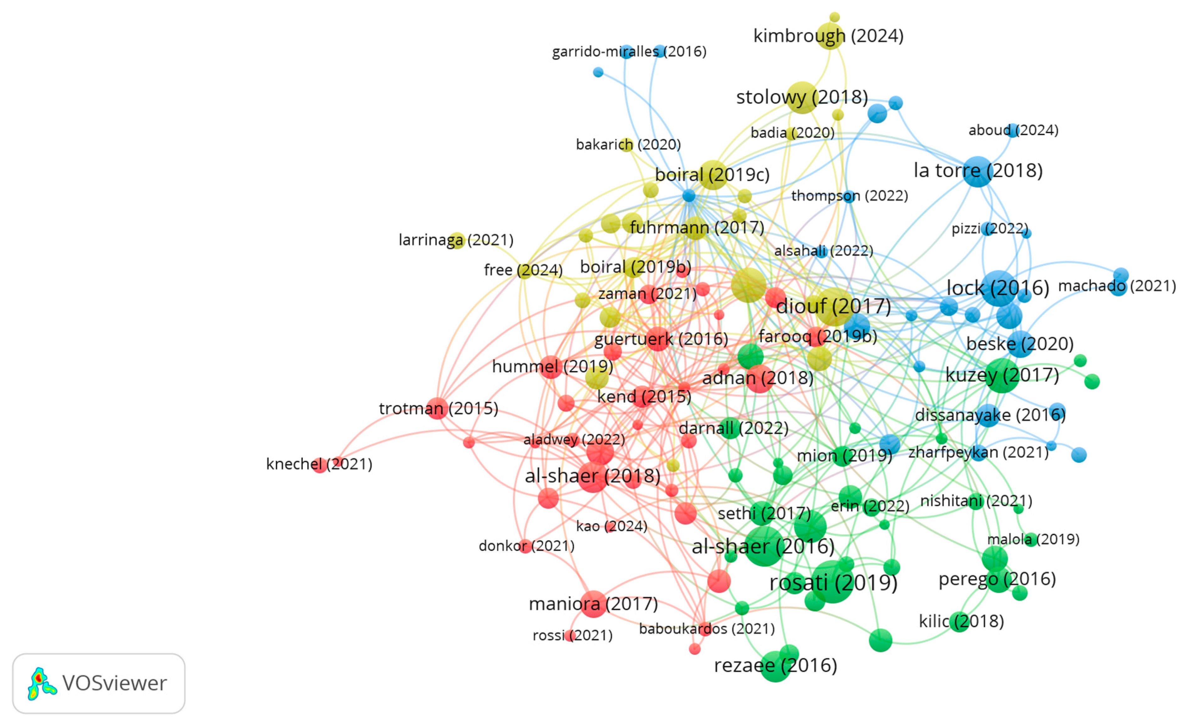 Sustainability 17 11313 g006