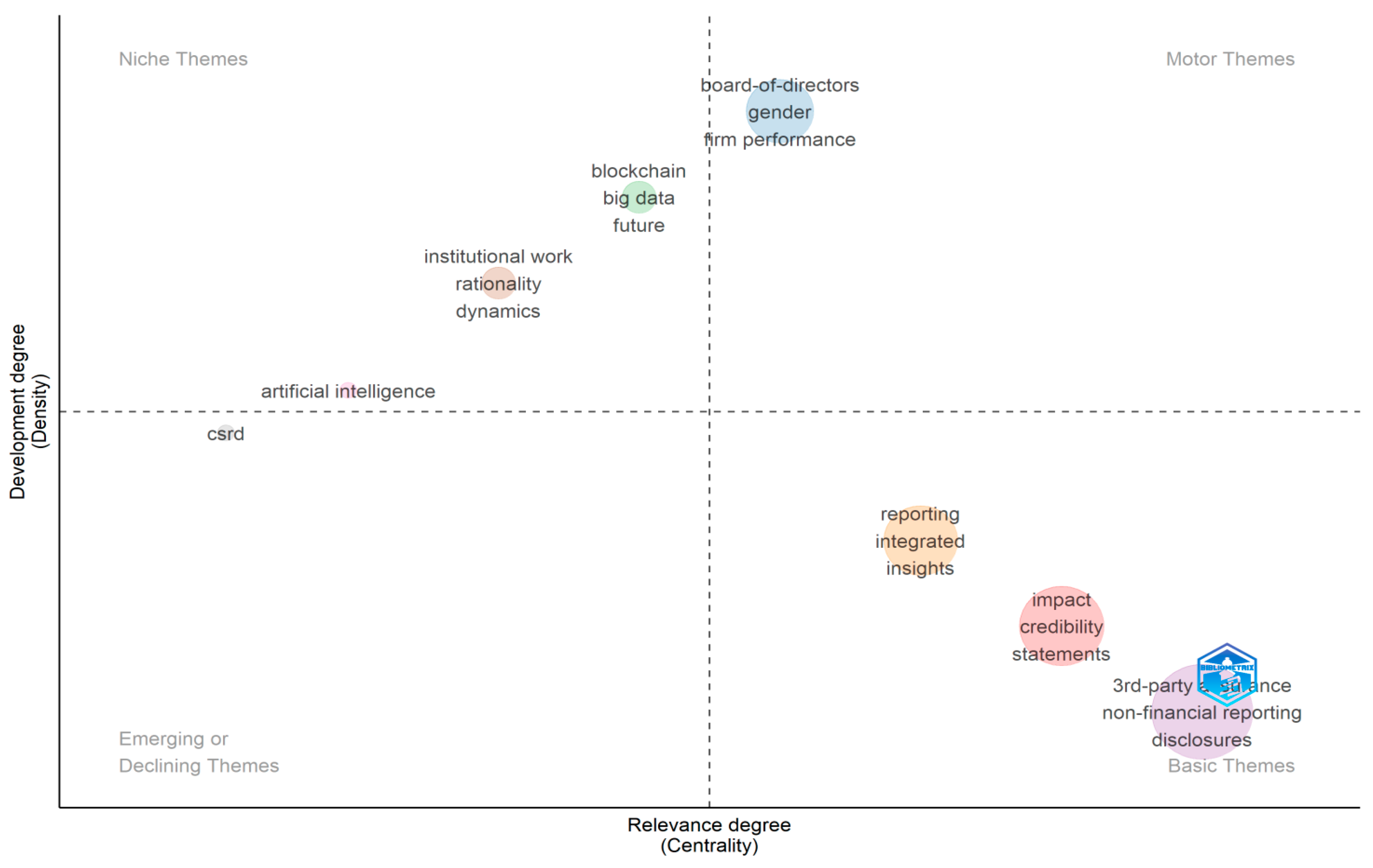 Sustainability 17 11313 g008