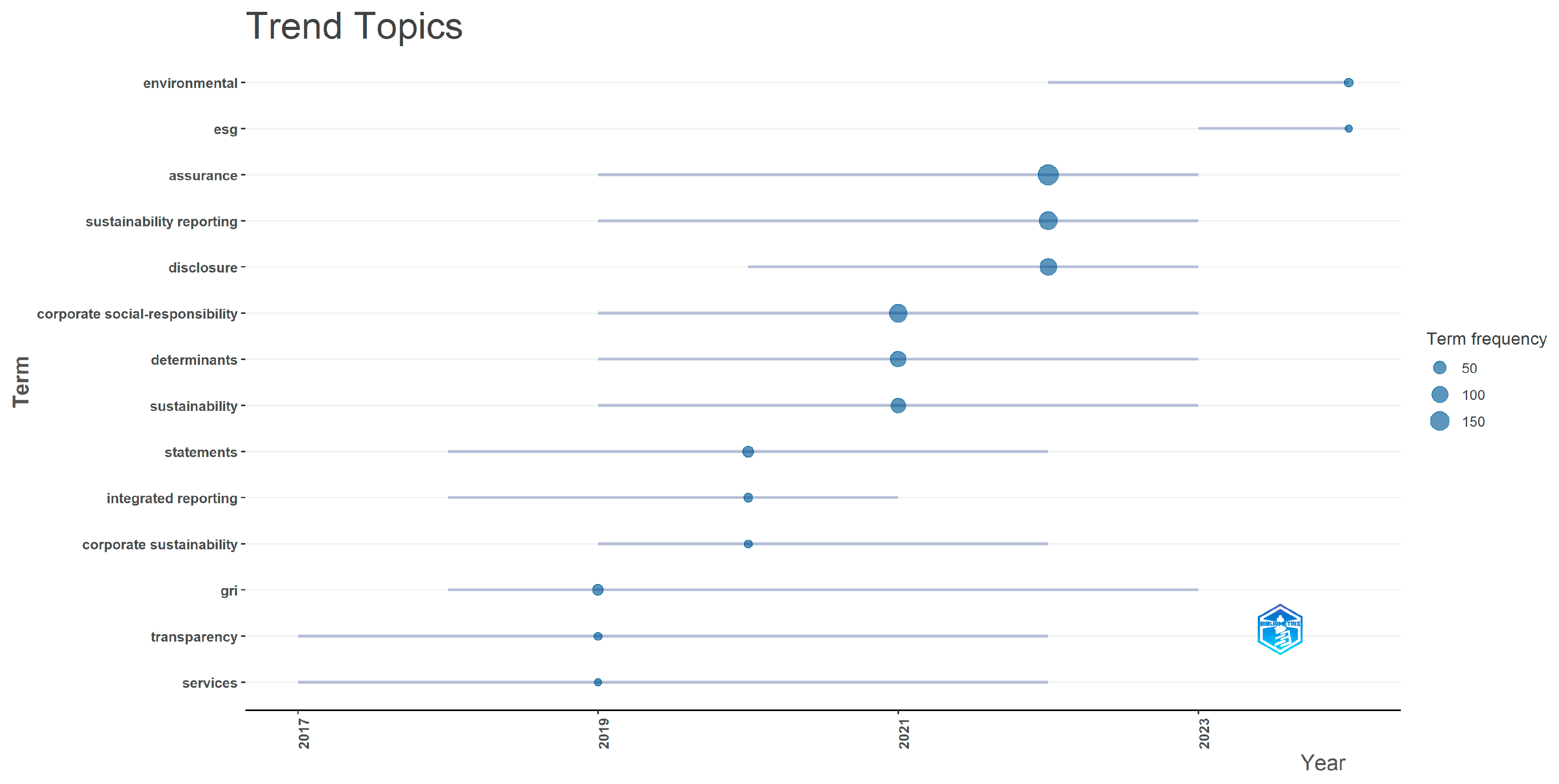 Sustainability 17 11313 g009