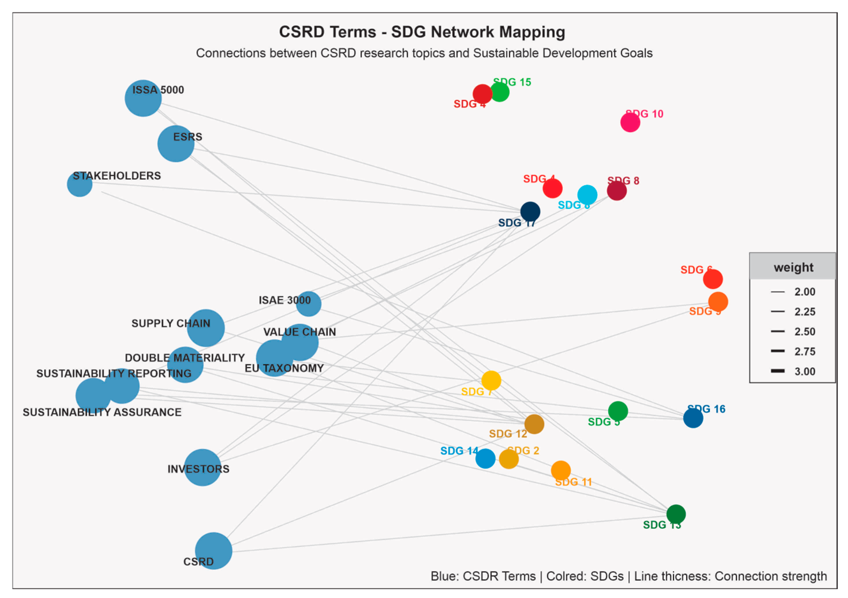 Sustainability 17 11313 g012