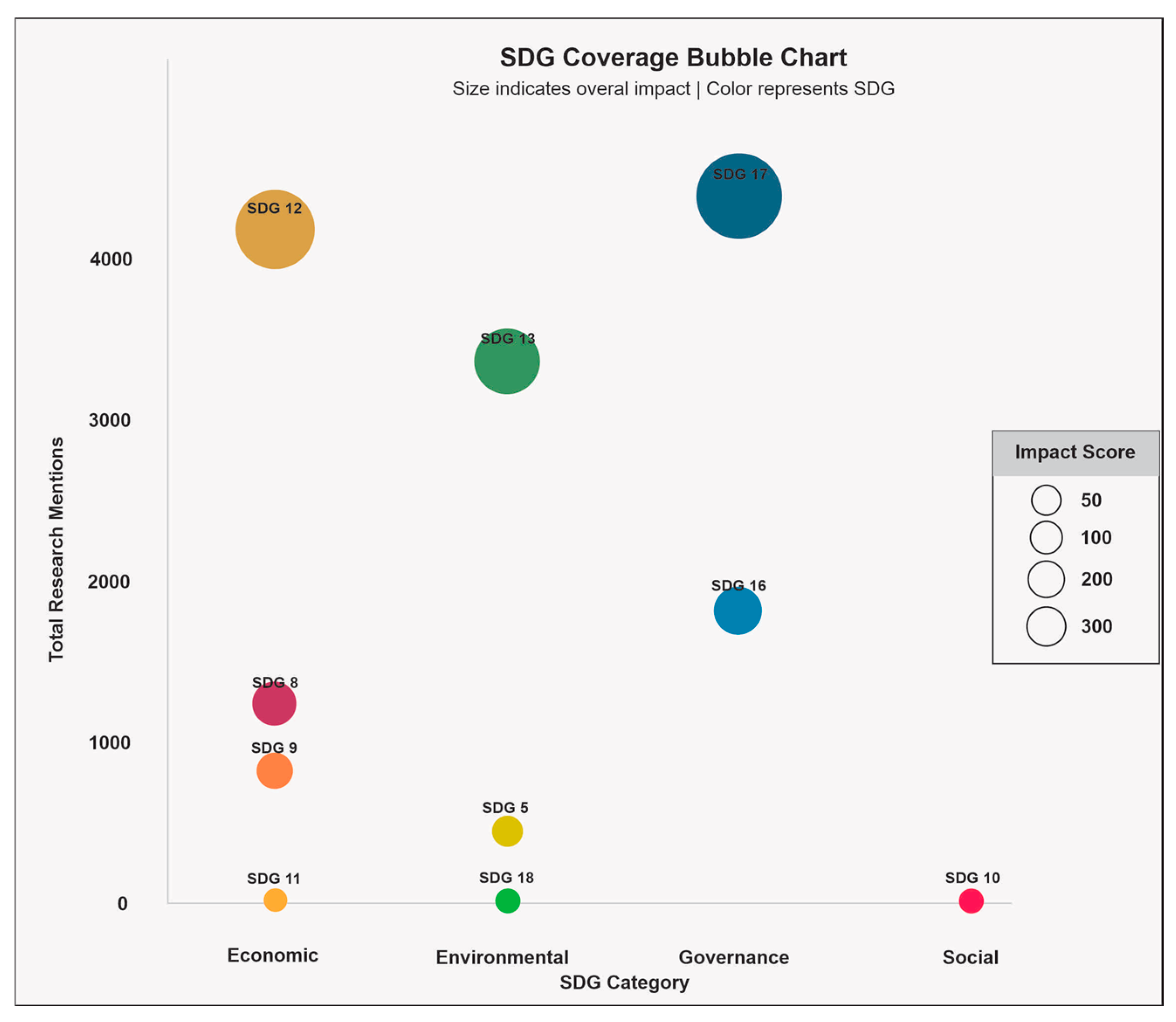 Sustainability 17 11313 g013