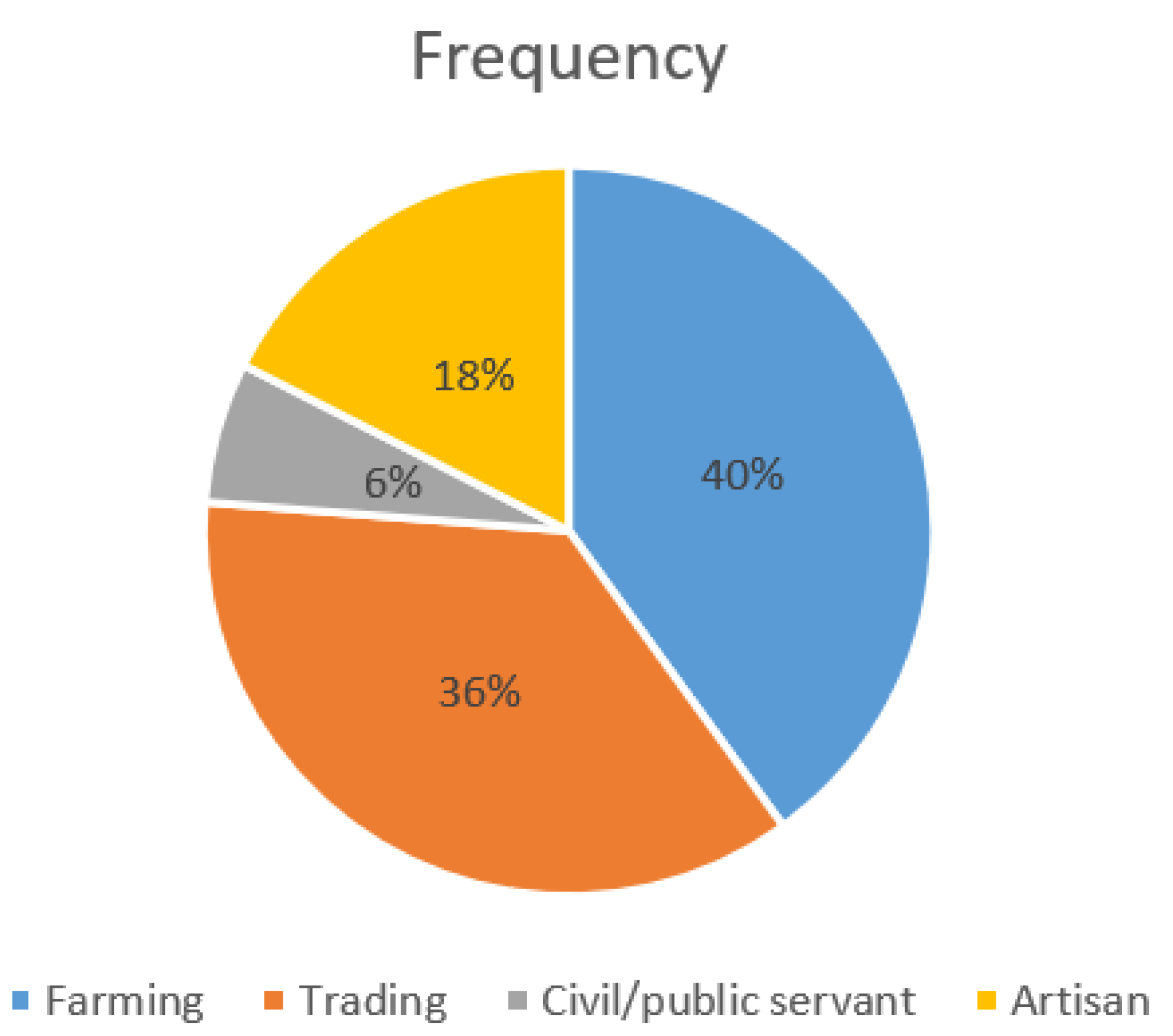 Sustainability 17 11316 g003 Sustainability 17 11316 g003