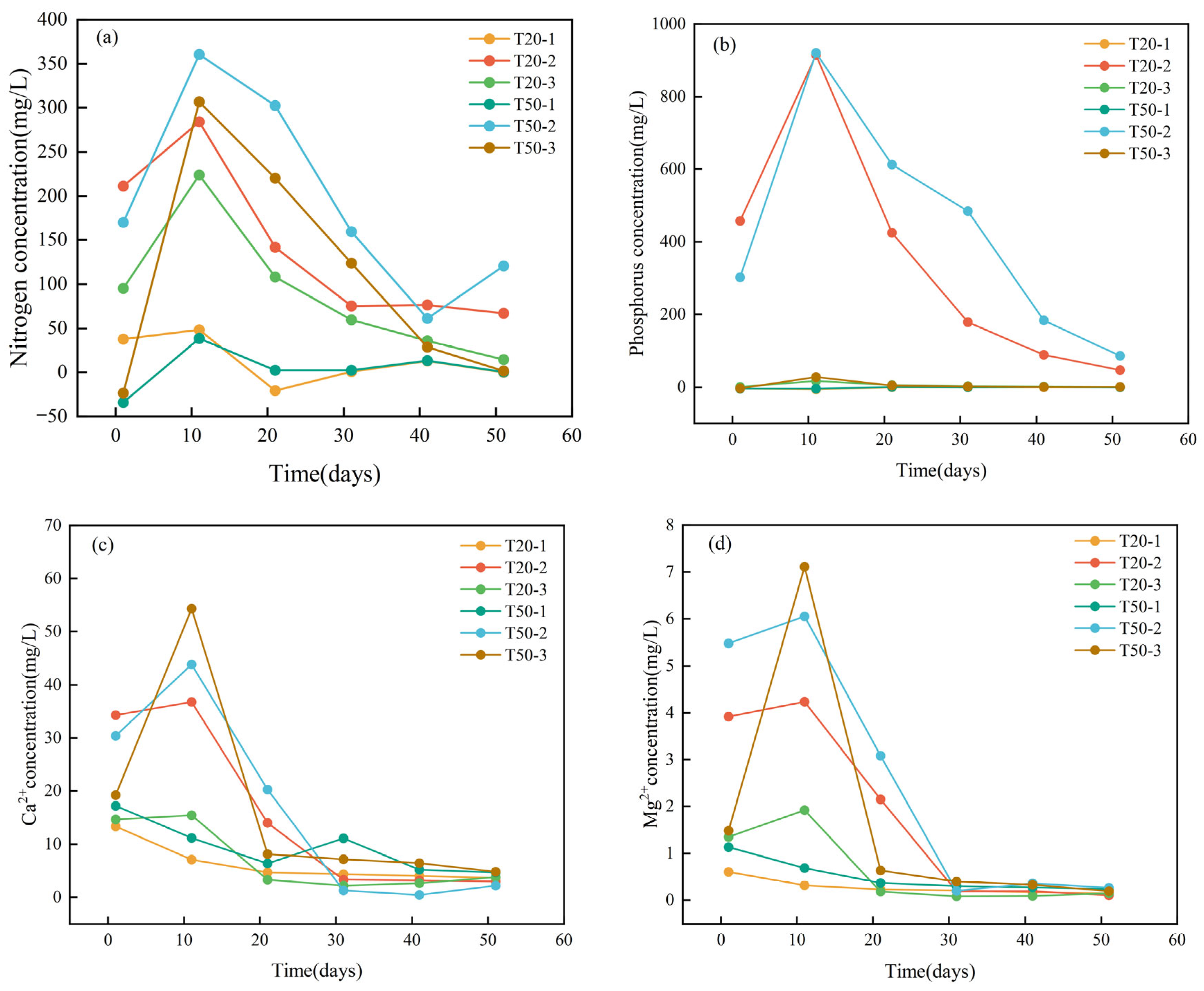 Sustainability 17 11326 g003