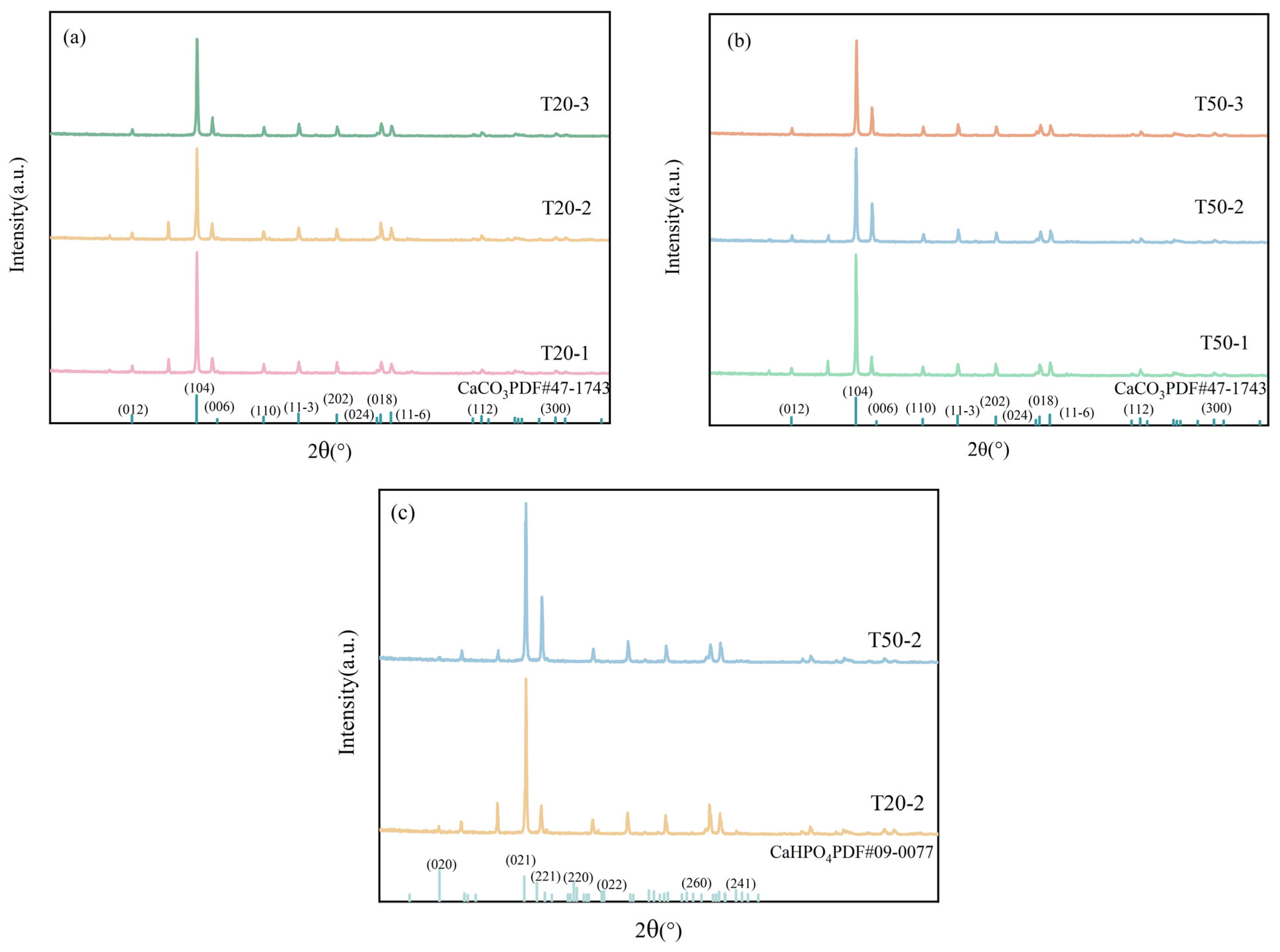 Sustainability 17 11326 g007