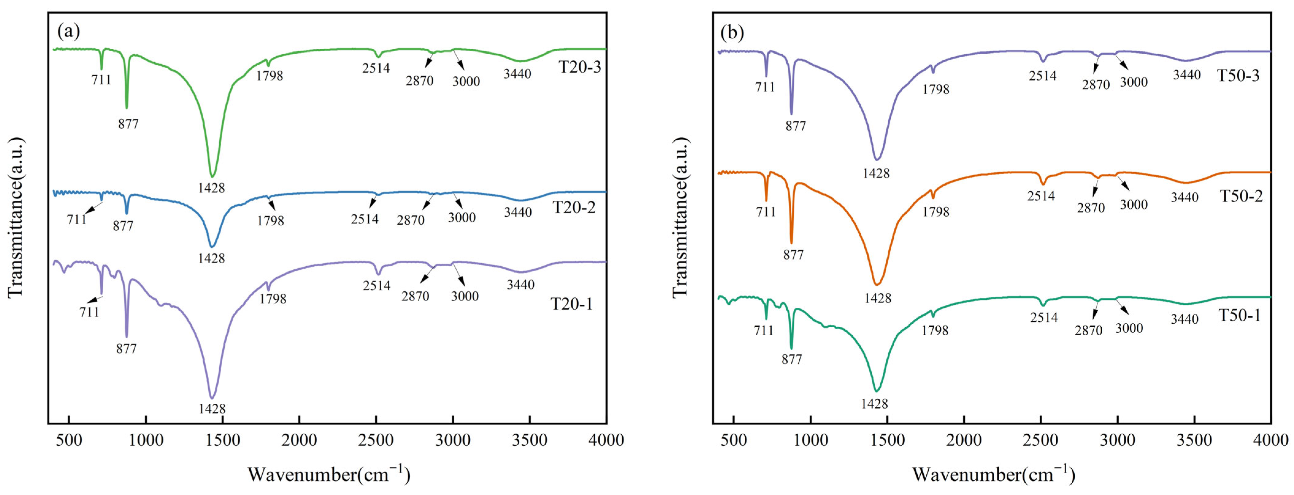 Sustainability 17 11326 g008