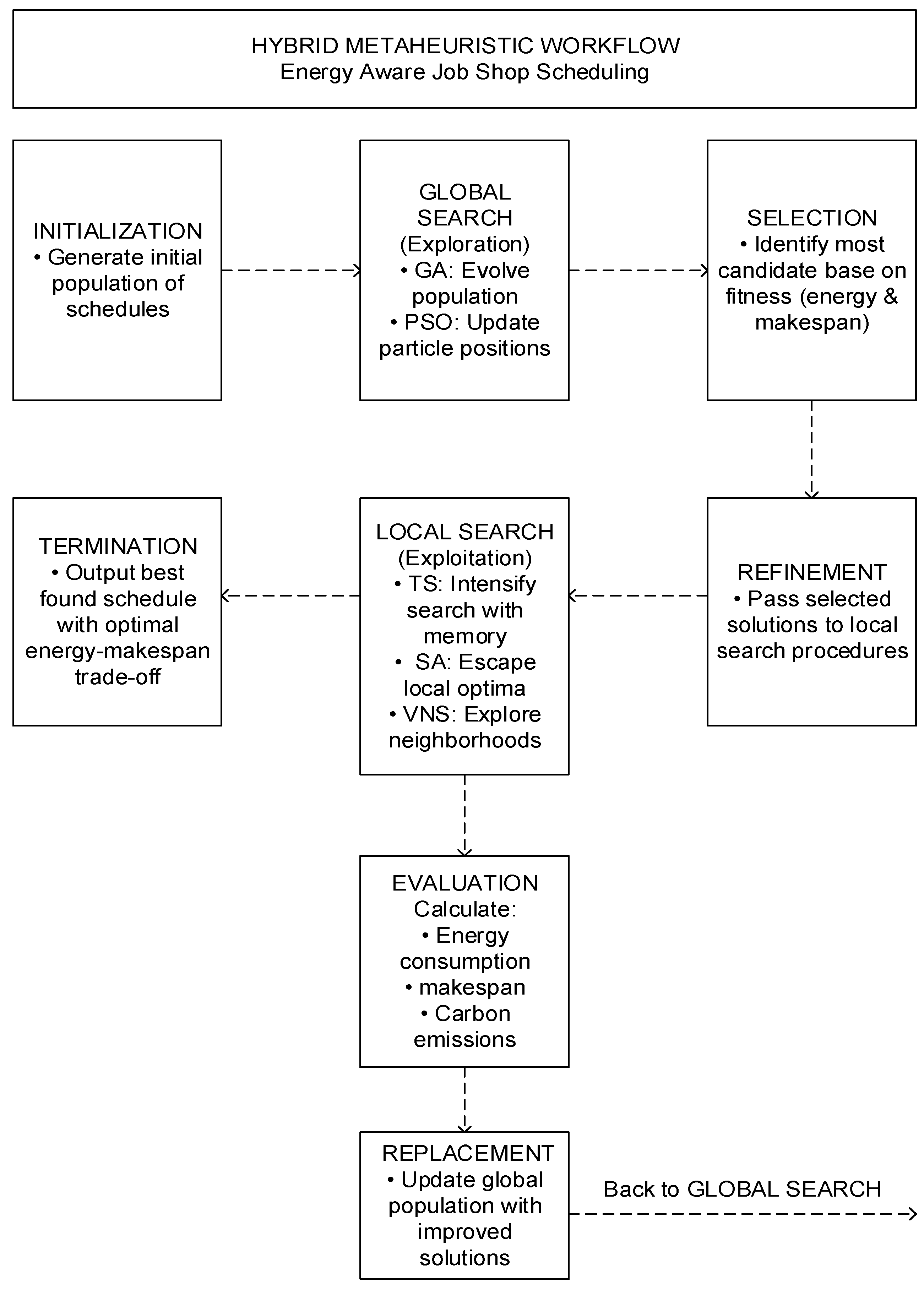 Sustainability 17 11330 g004 Sustainability 17 11330 g004