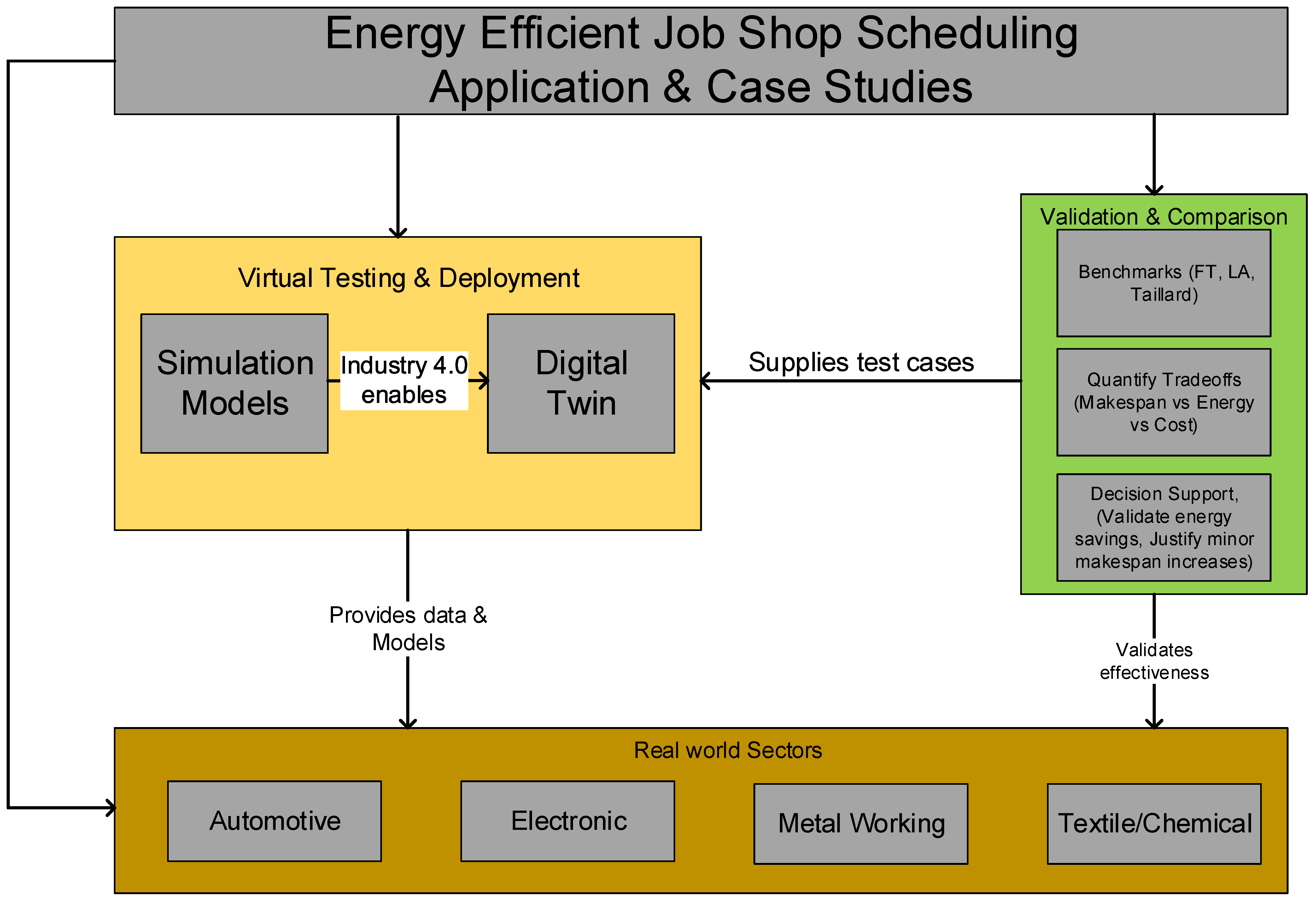 Sustainability 17 11330 g005 Sustainability 17 11330 g005