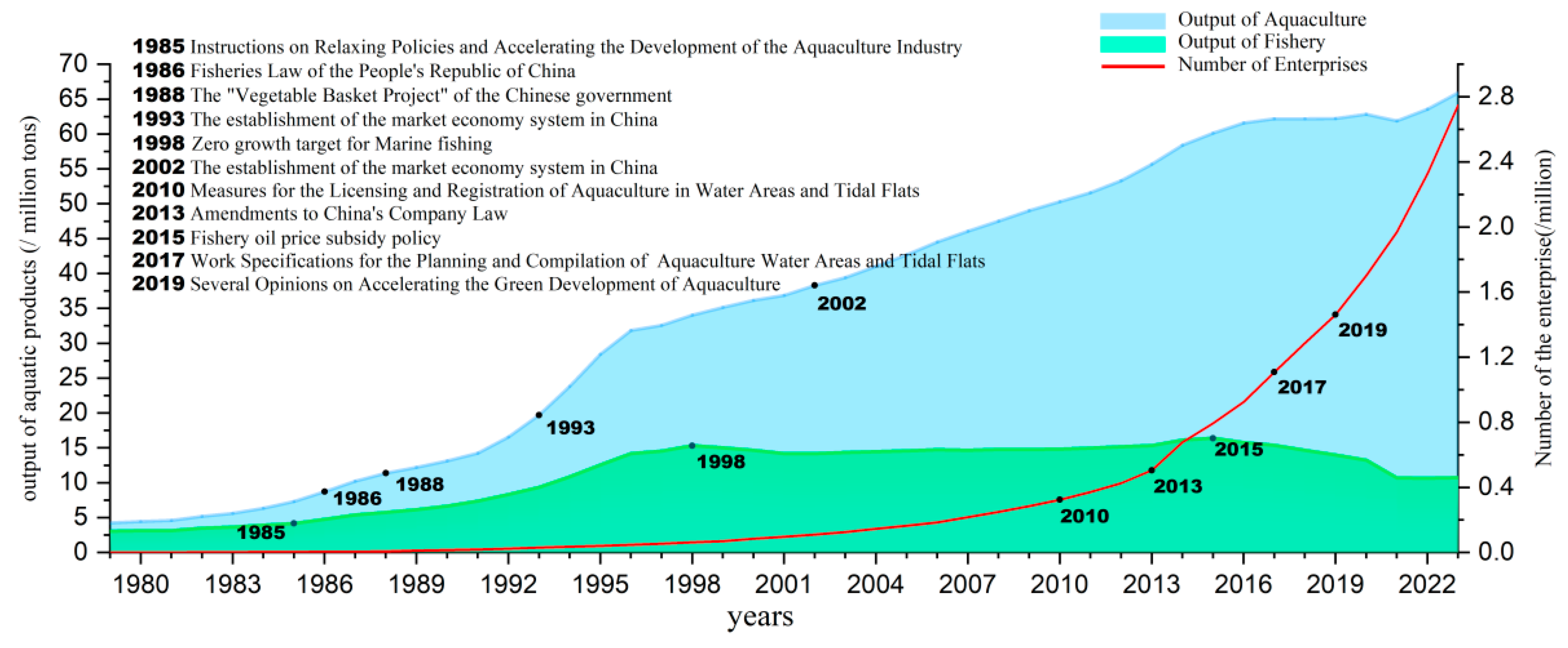 Sustainability 17 11331 g002 Sustainability 17 11331 g002