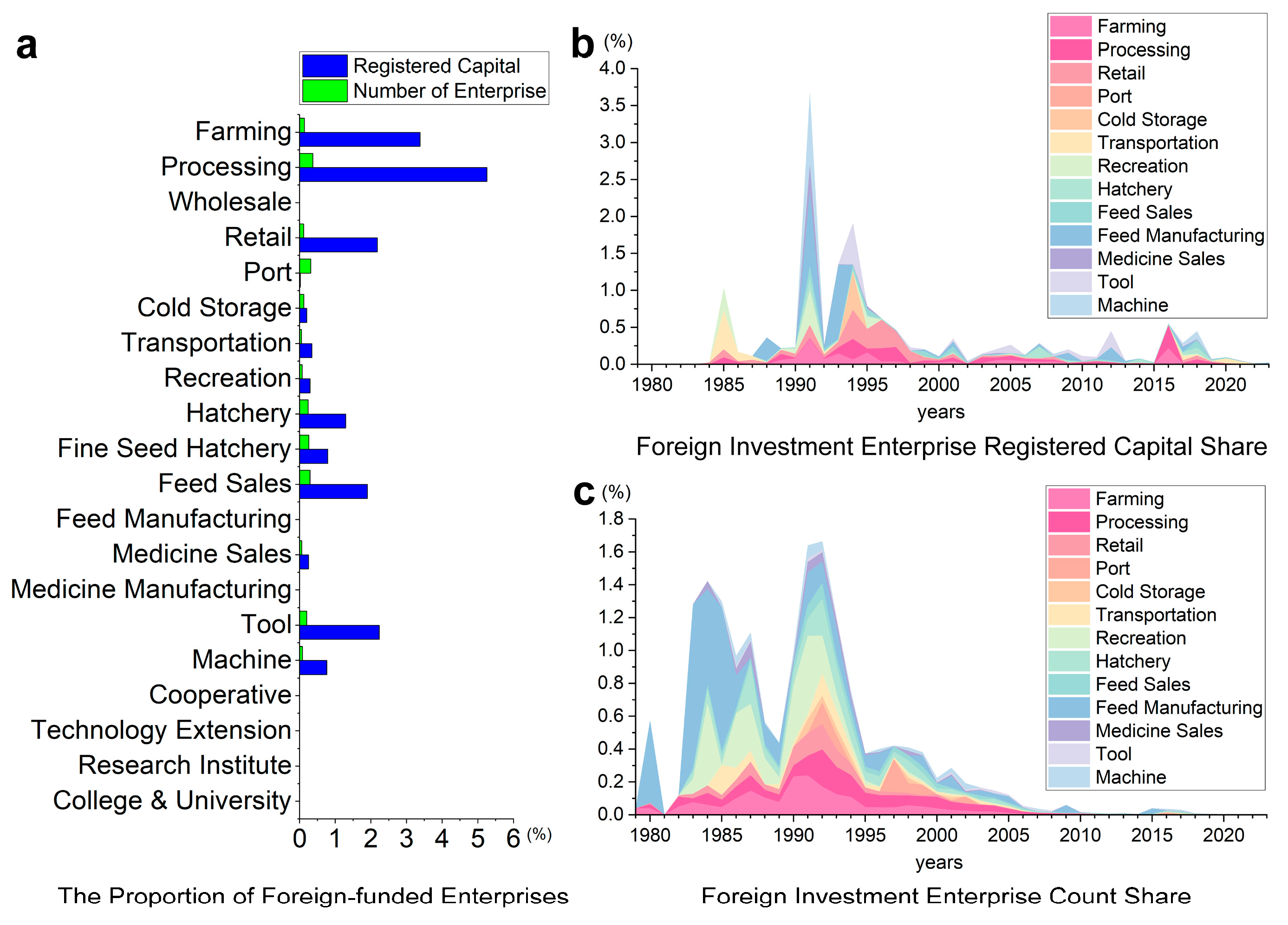 Sustainability 17 11331 g009 Sustainability 17 11331 g009