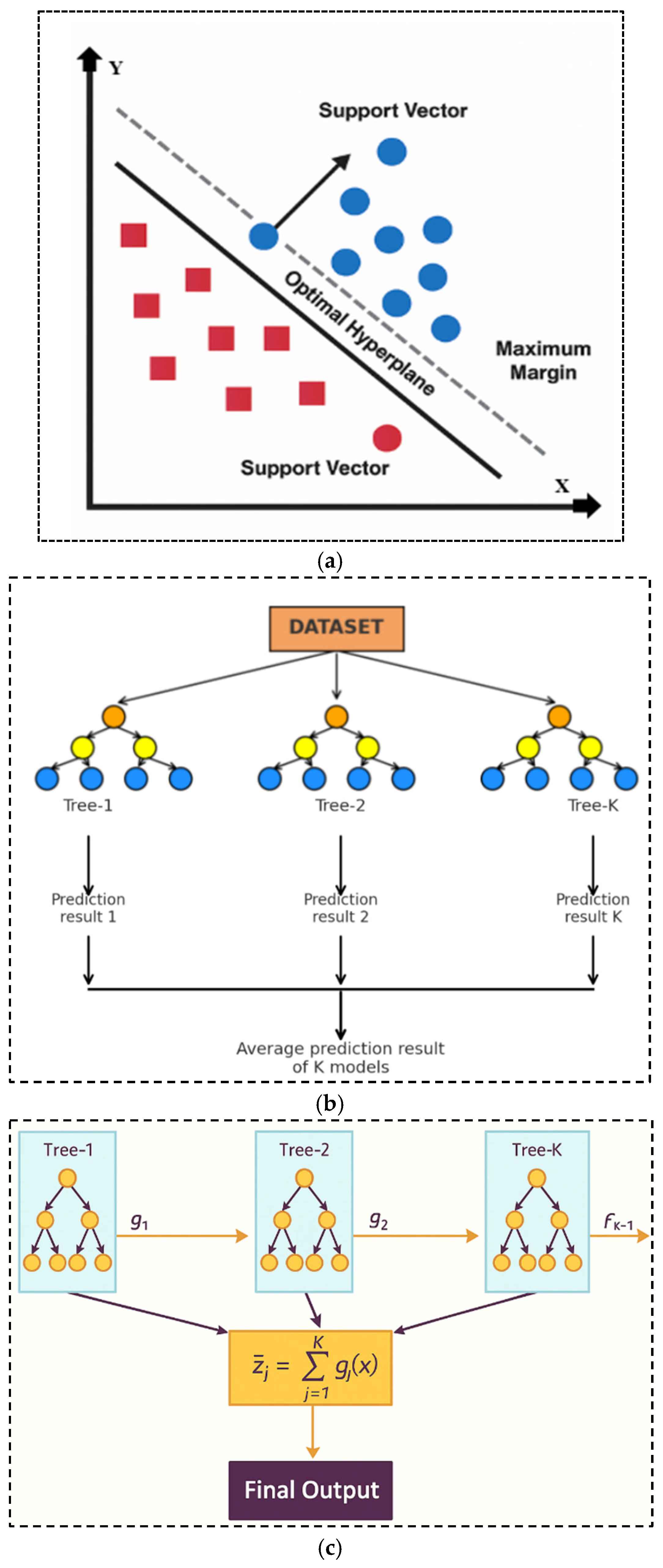 Sustainability 17 11334 g004a