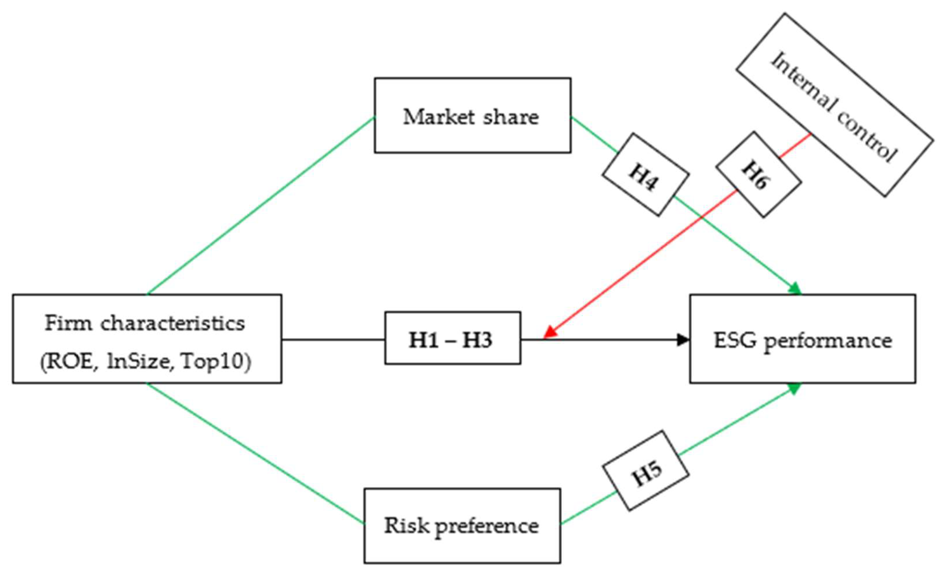 Sustainability 17 11337 g001
