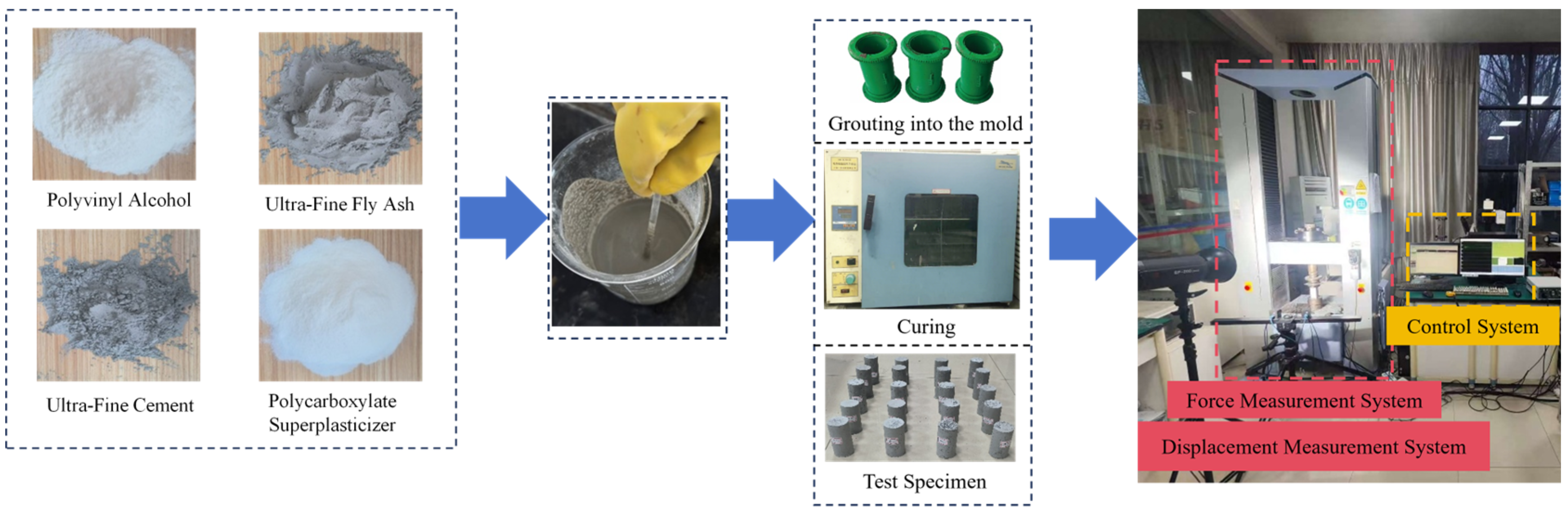 Sustainability 17 11341 g006