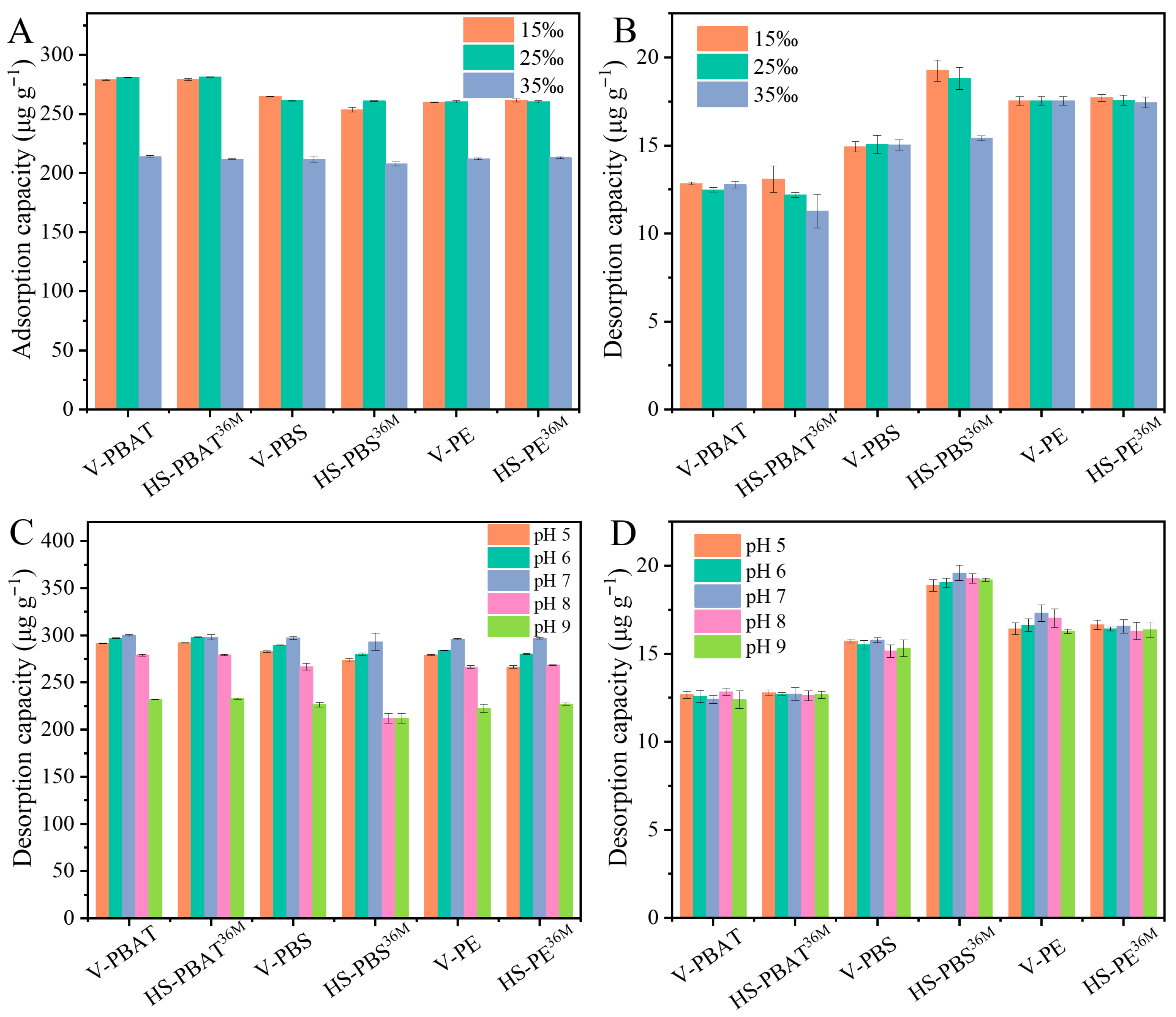 Sustainability 17 11344 g003