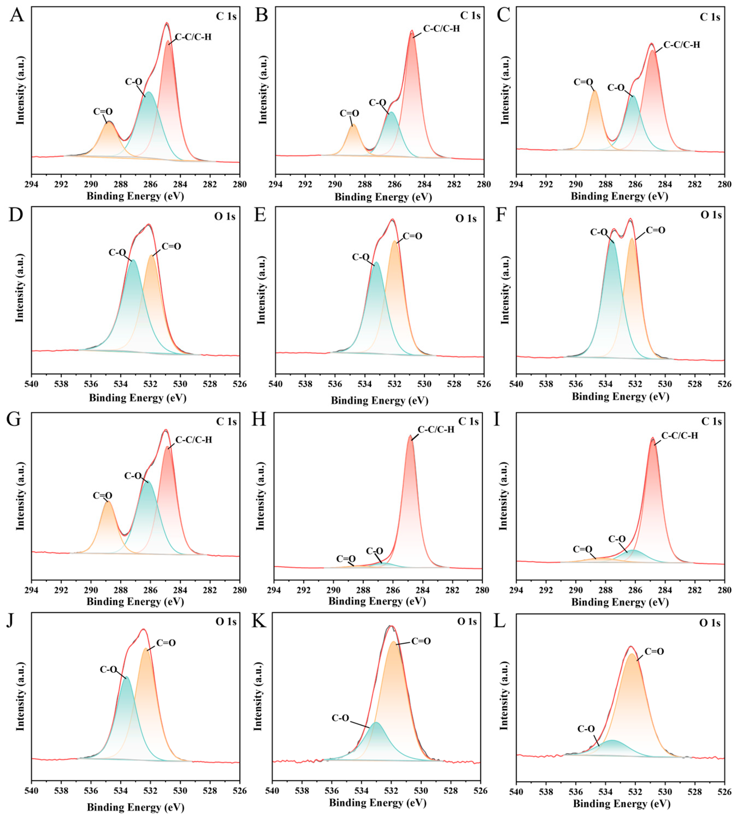 Sustainability 17 11344 g007