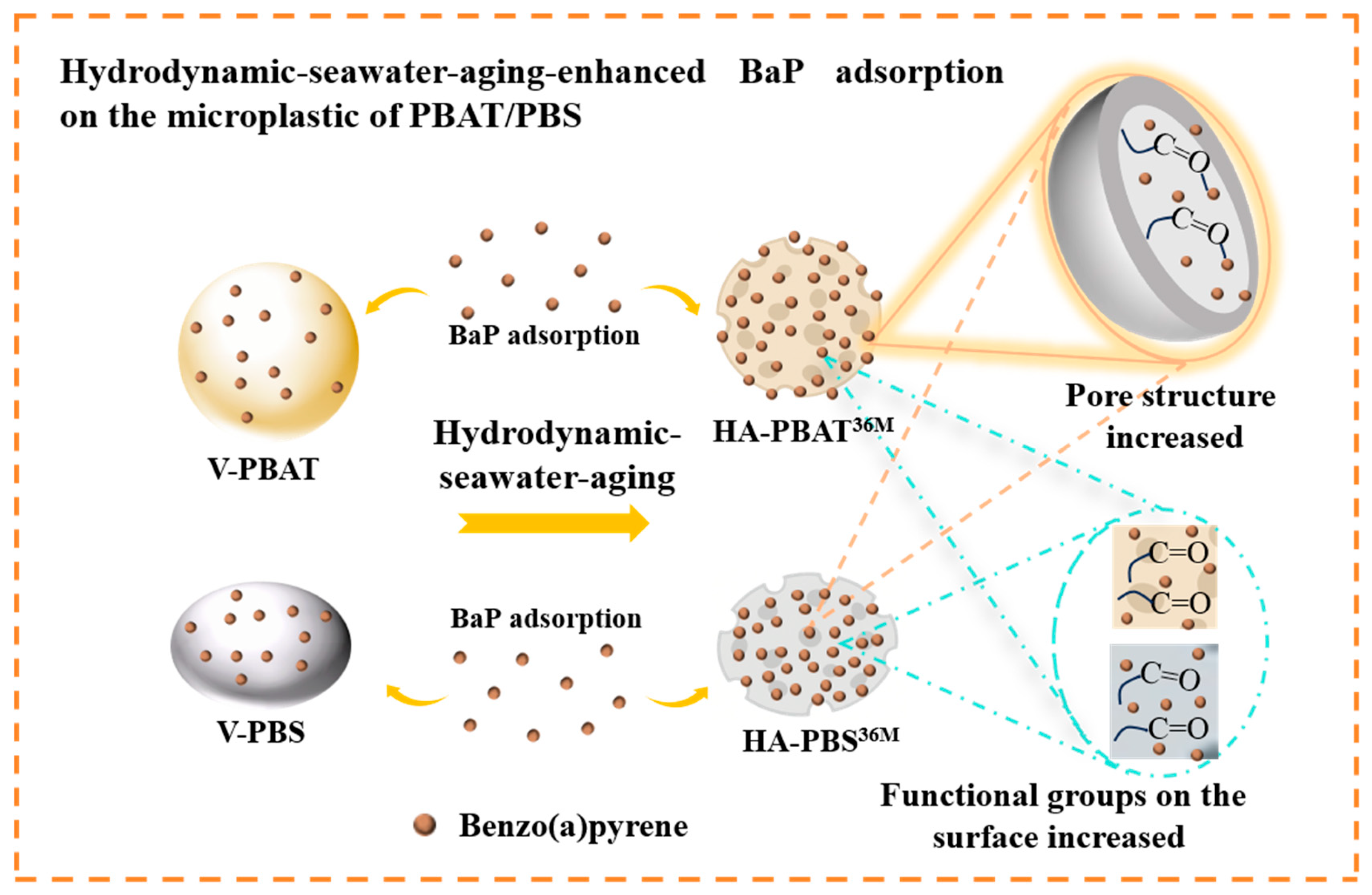 Sustainability 17 11344 g008