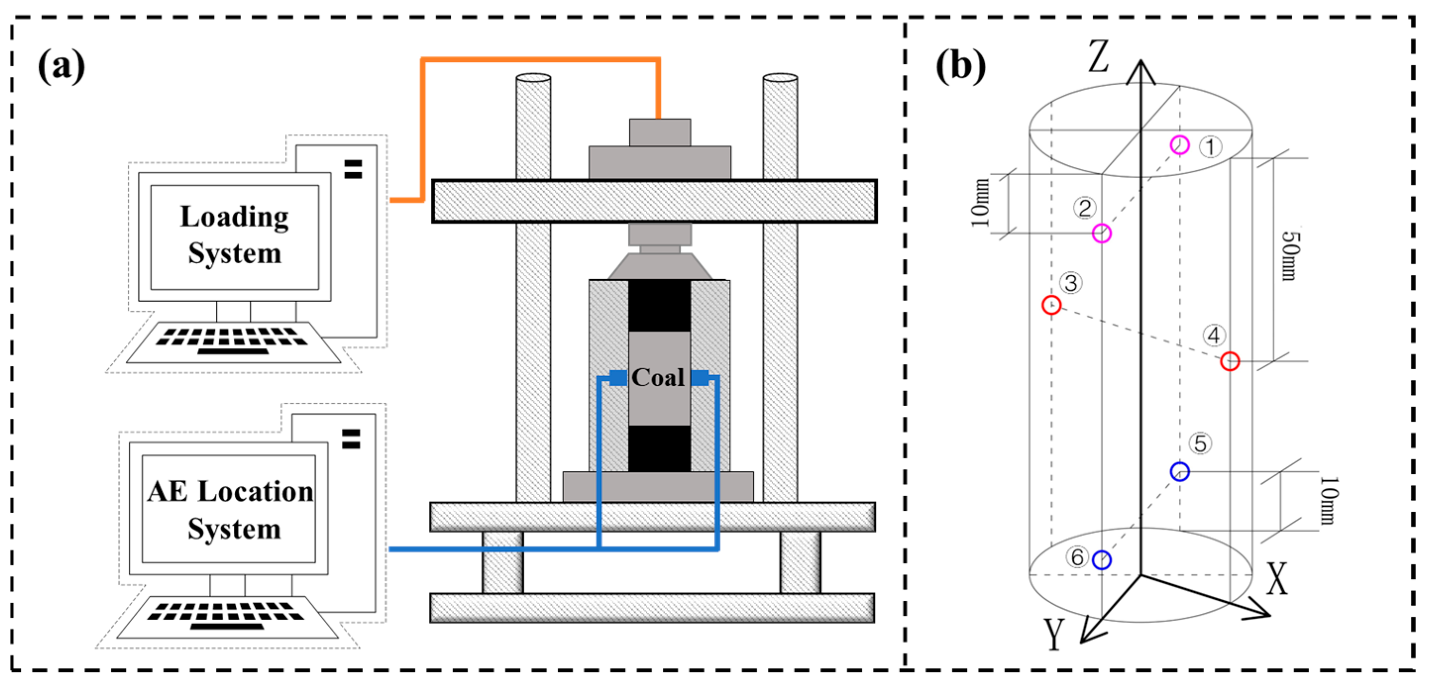 Sustainability 17 11349 g001