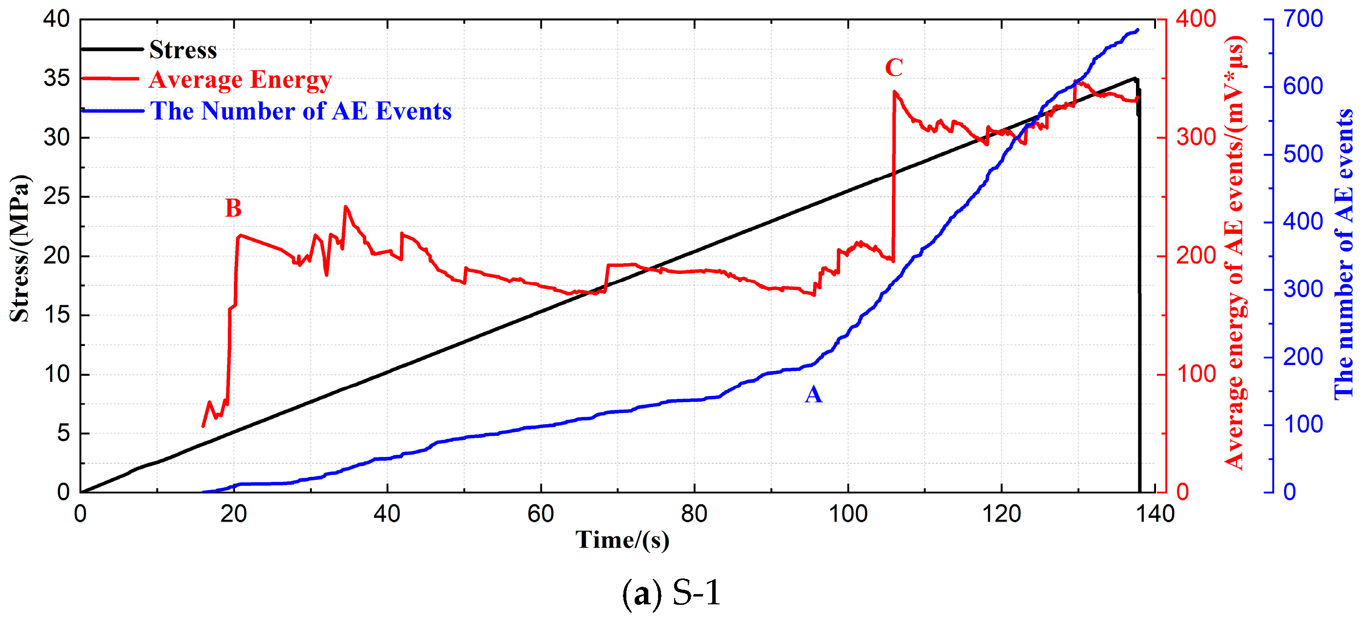 Sustainability 17 11349 g002a
