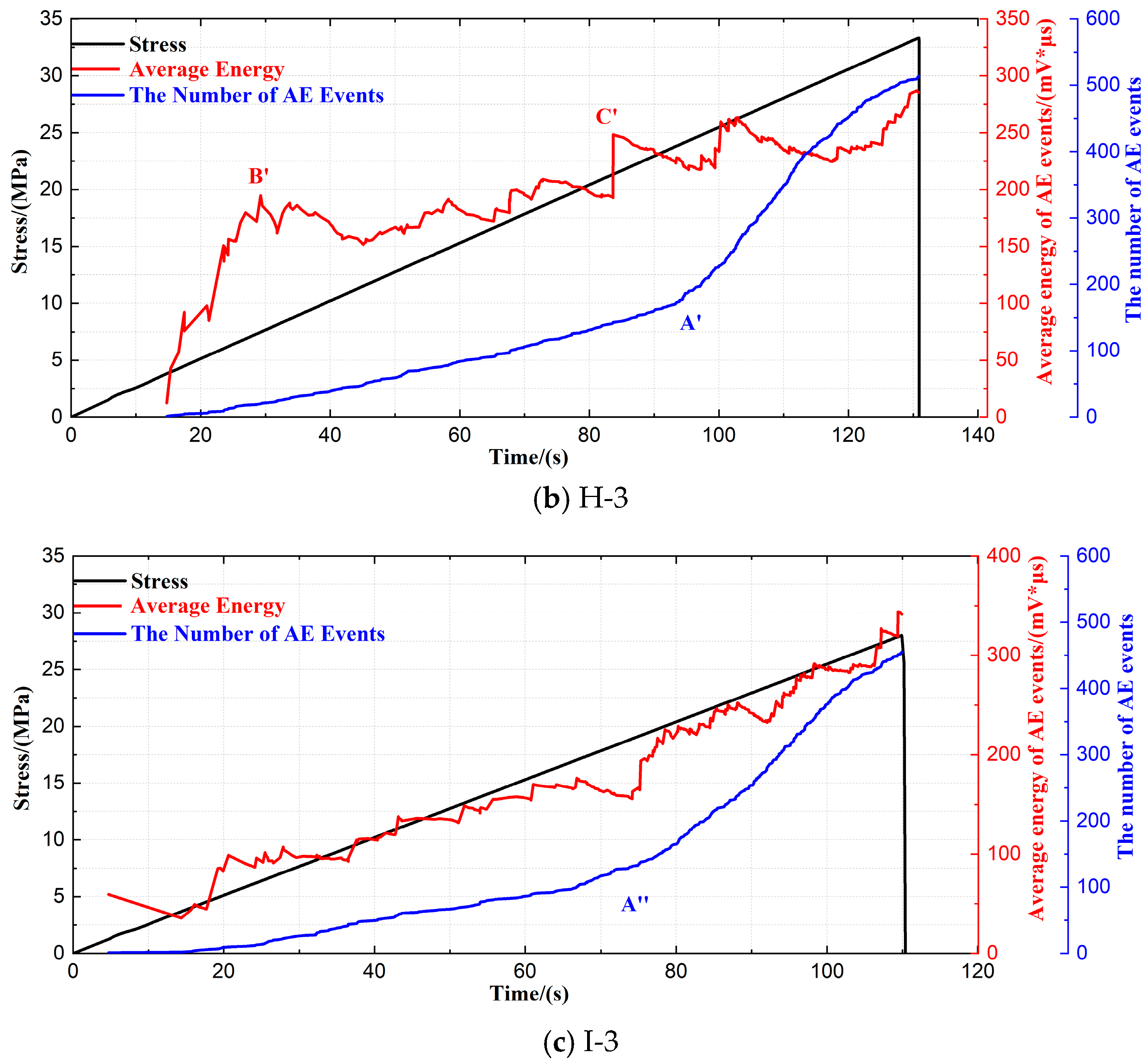 Sustainability 17 11349 g002b