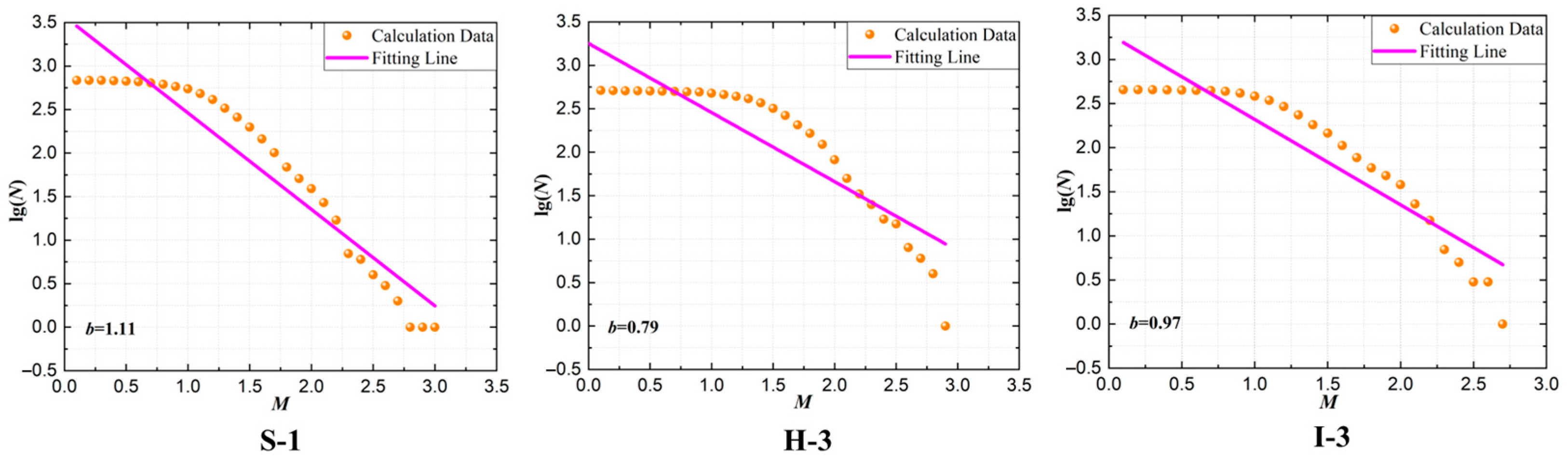 Sustainability 17 11349 g005