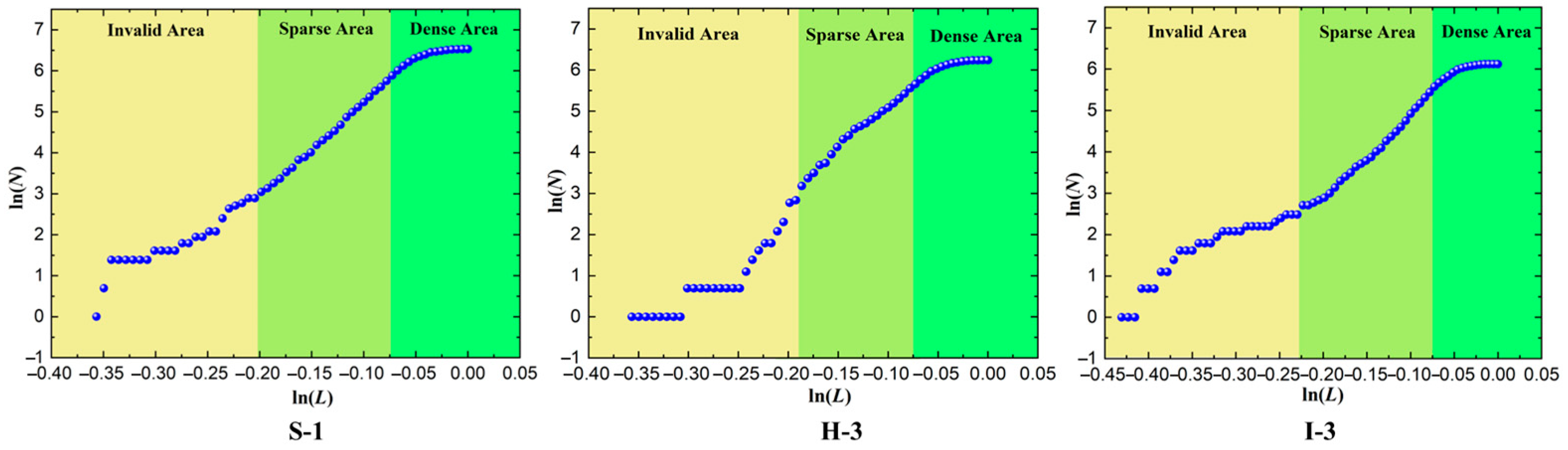 Sustainability 17 11349 g006