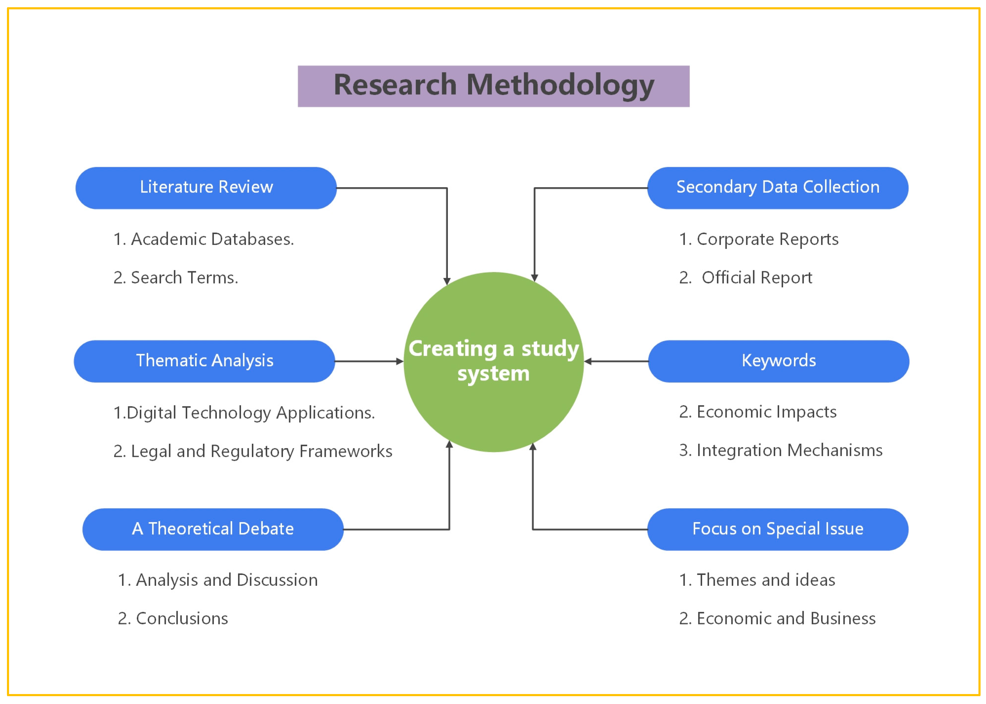 Sustainability 17 11353 g002